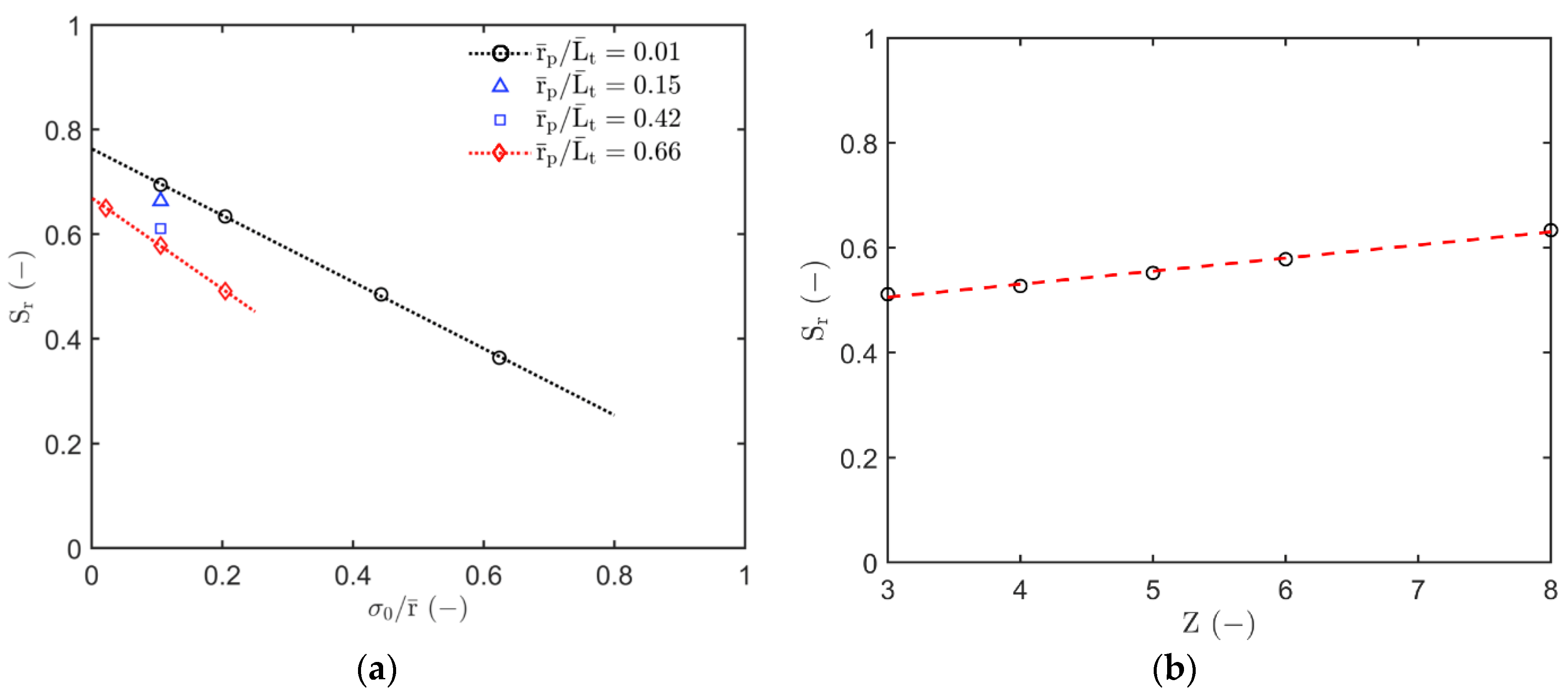 Processes 08 01318 g003