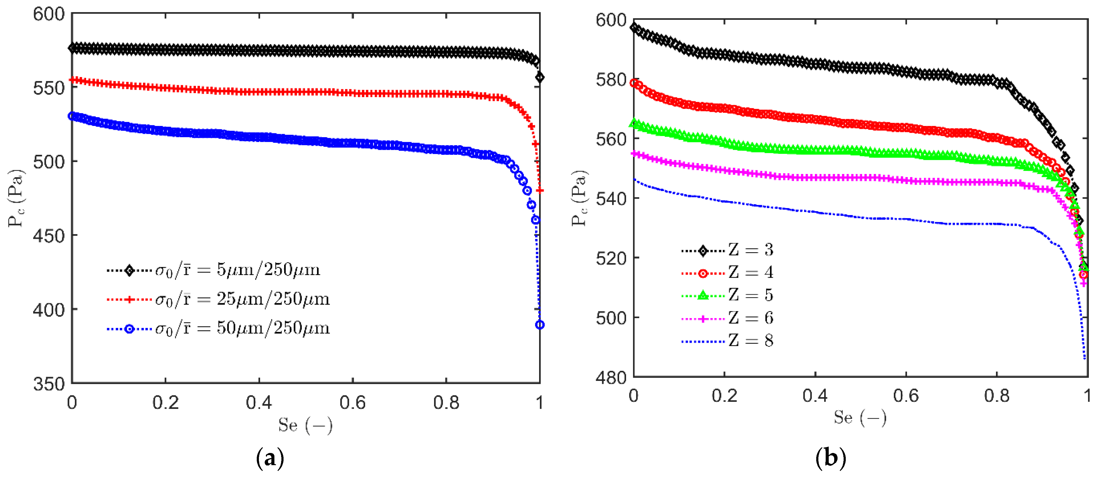 Processes 08 01318 g008