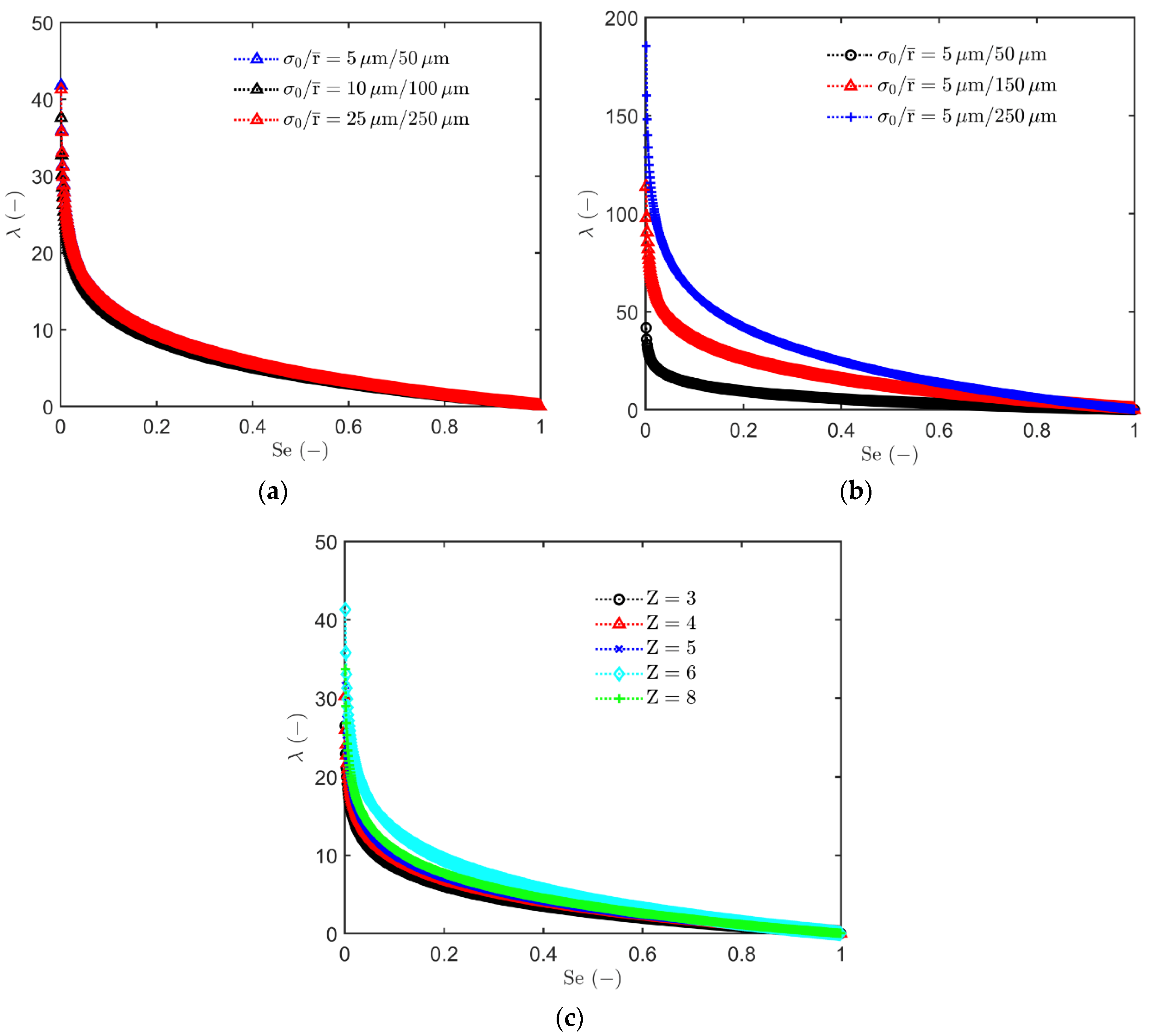 Processes 08 01318 g009