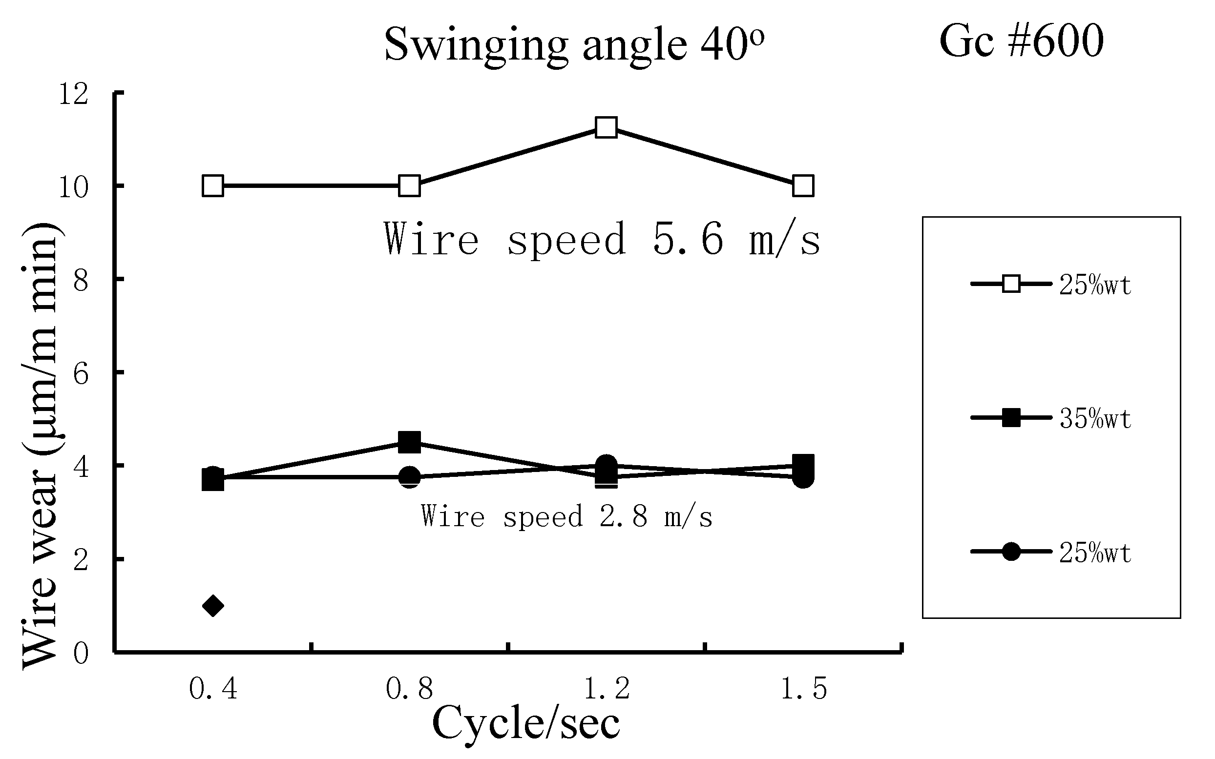 Processes 08 01319 g020