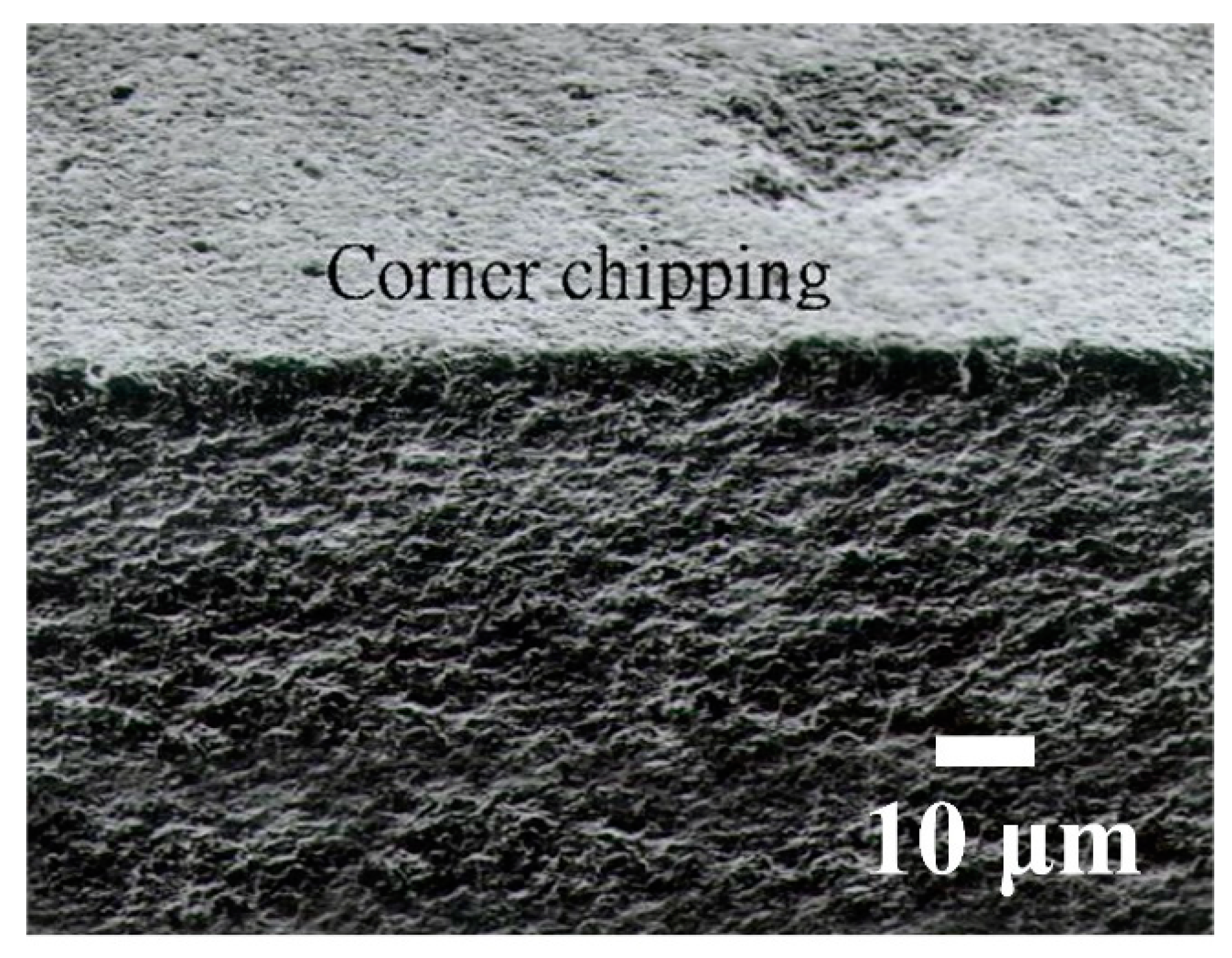 Processes 08 01319 g021