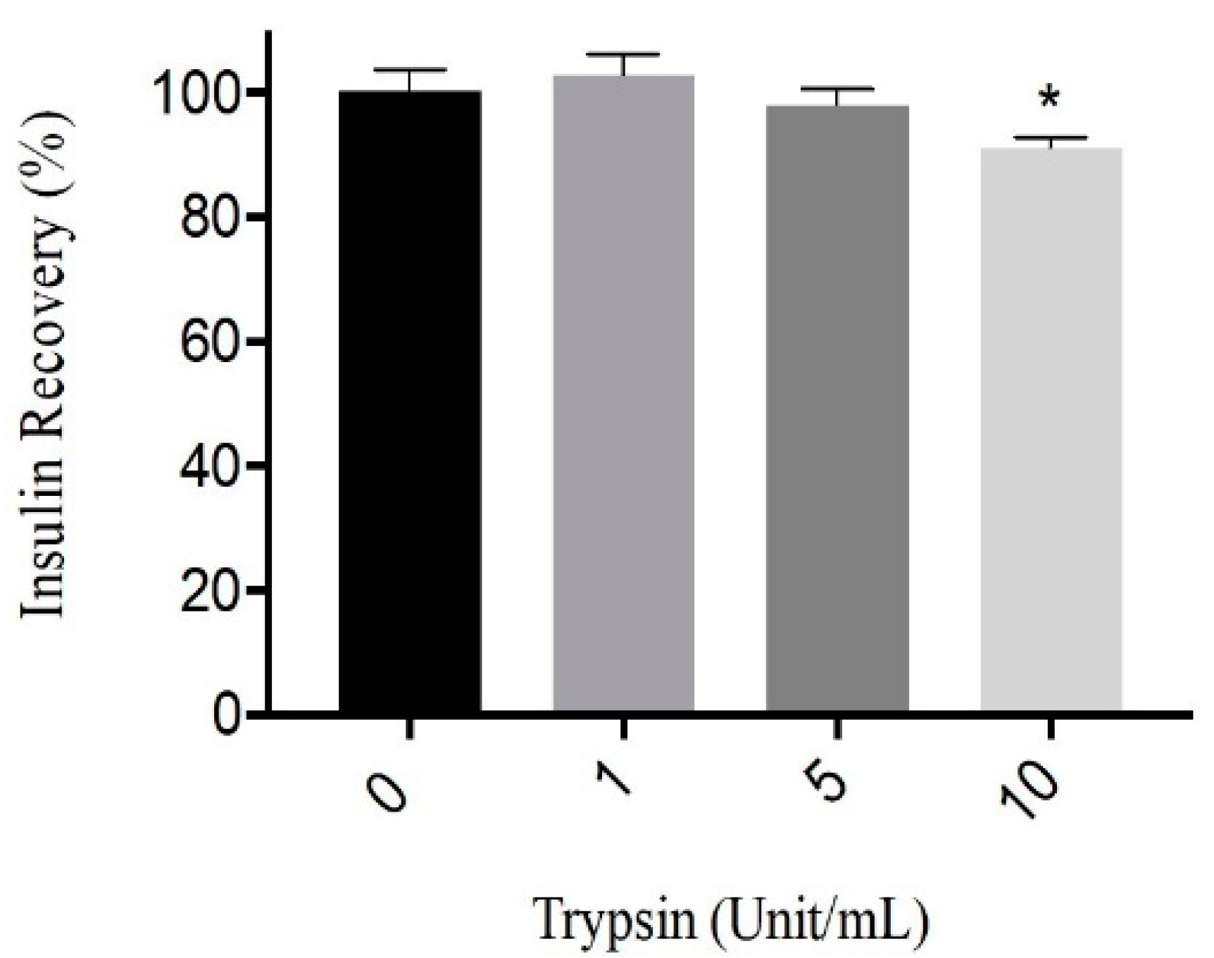 Processes 08 01320 g001