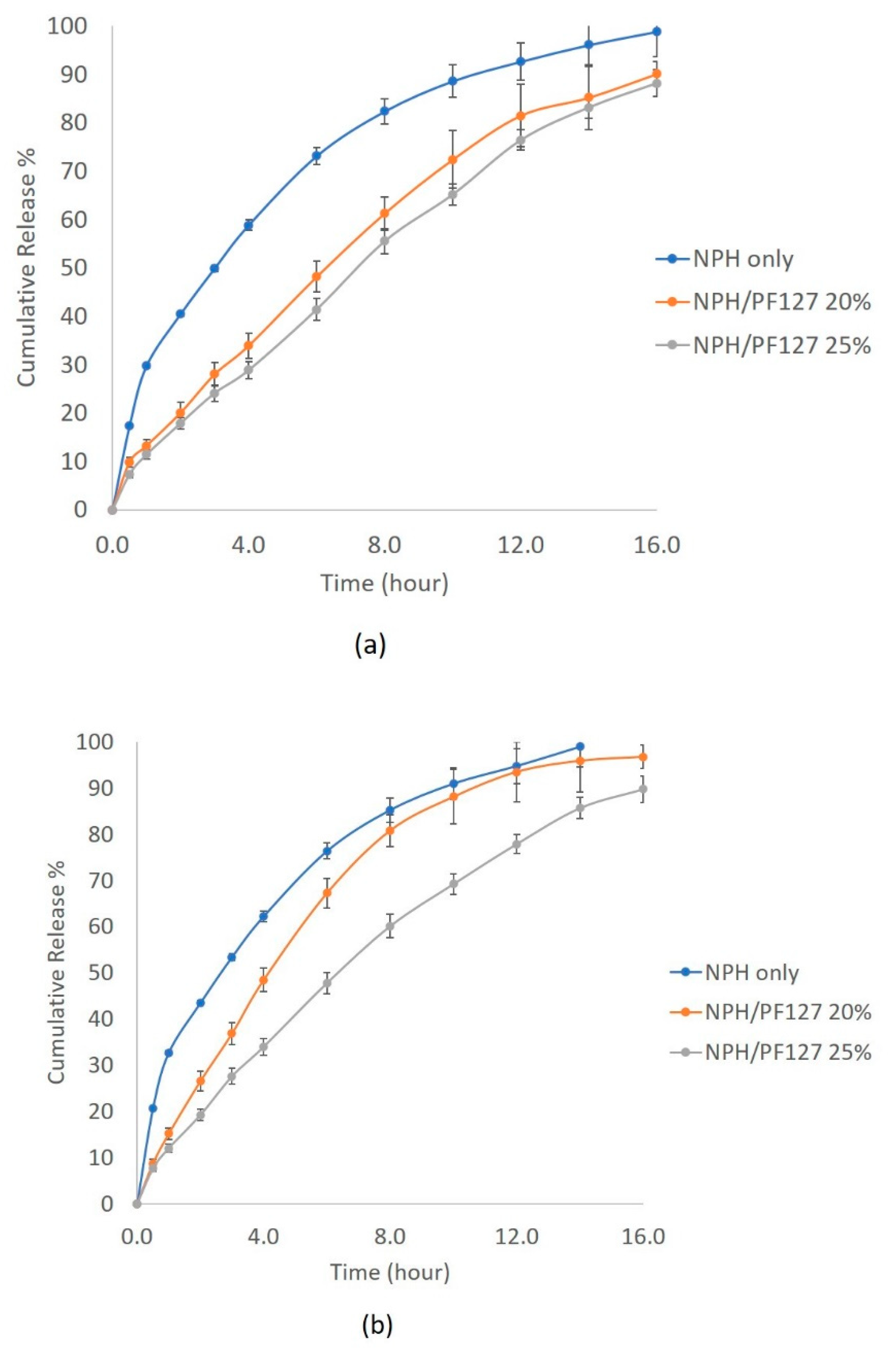 Processes 08 01320 g007