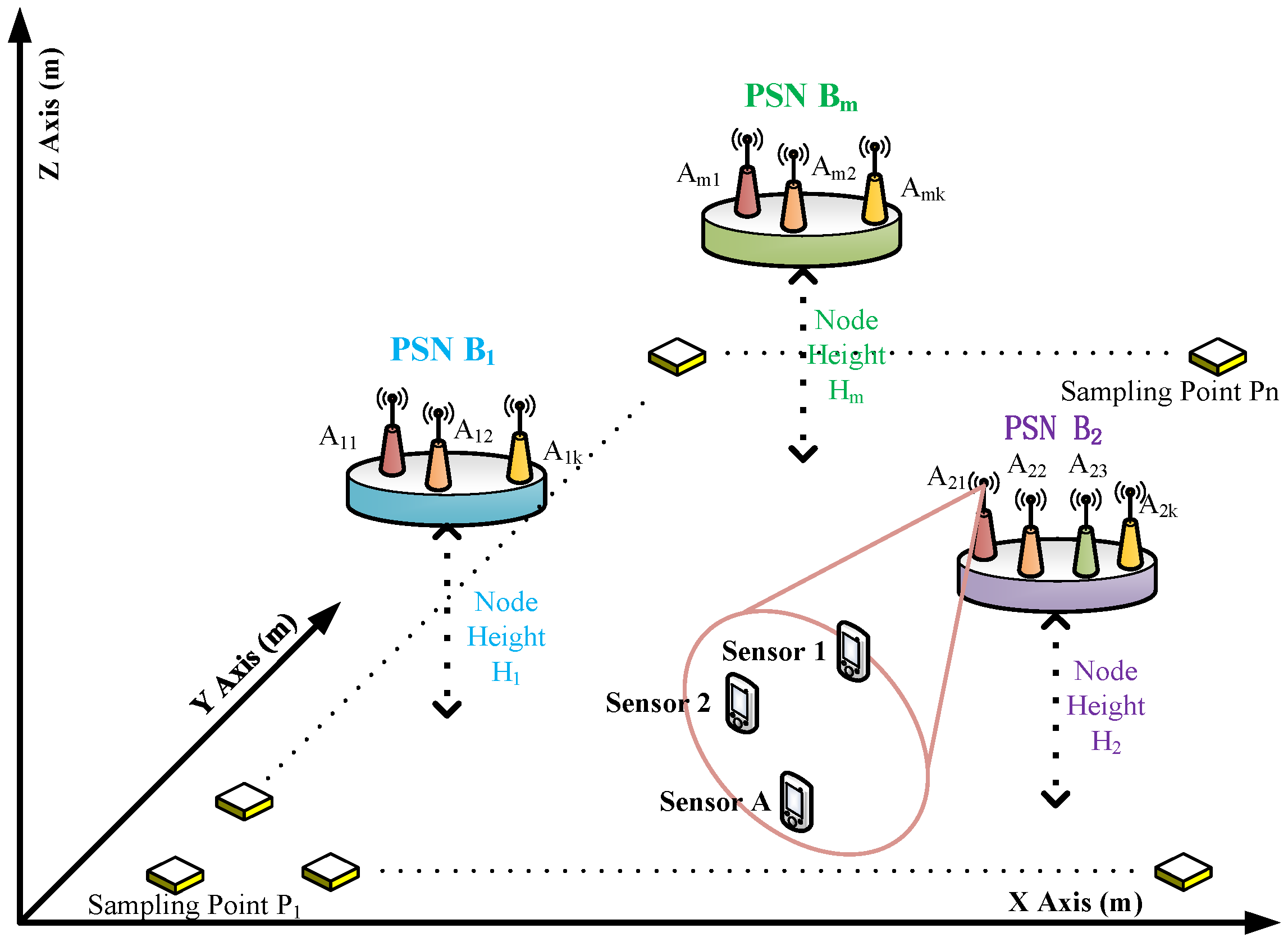 Processes 08 01324 g001