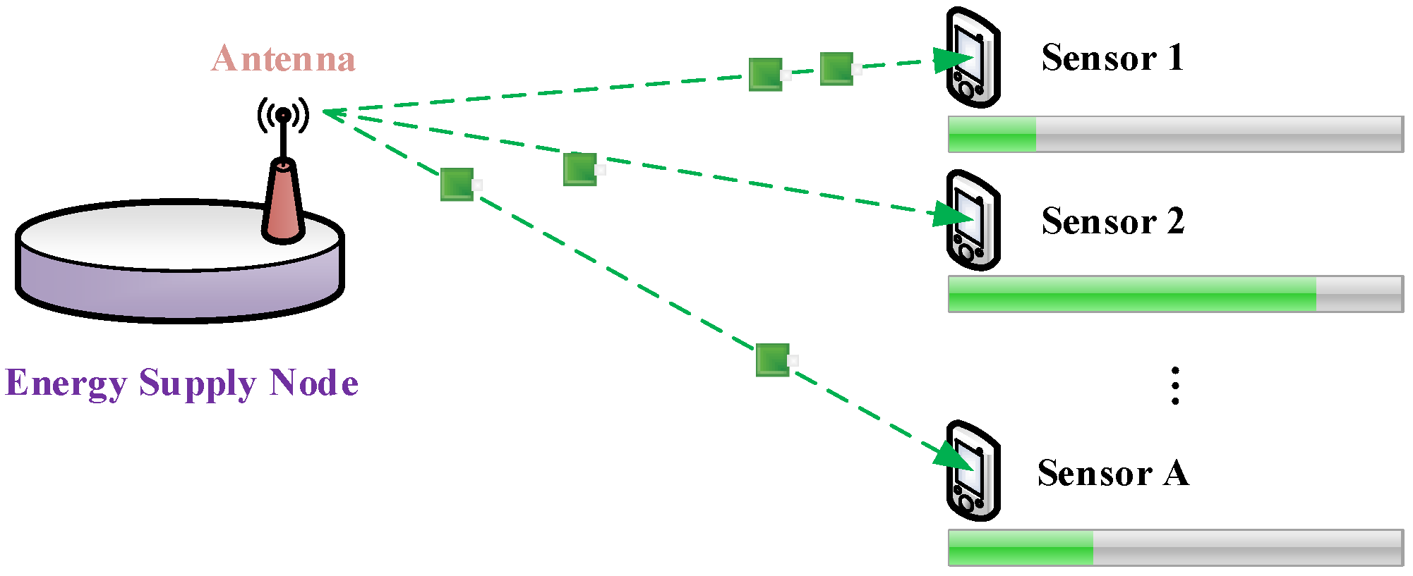 Processes 08 01324 g003