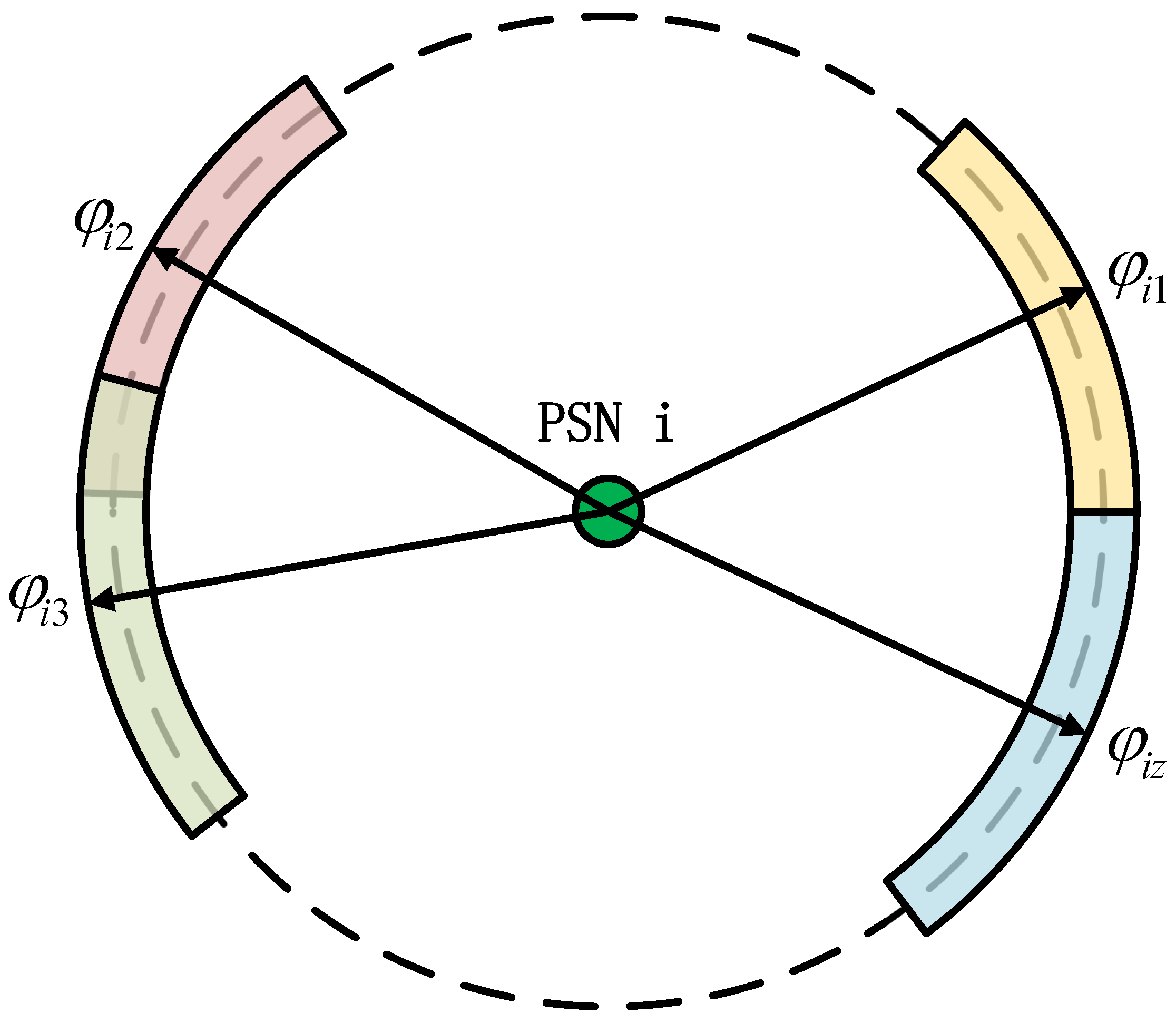 Processes 08 01324 g004