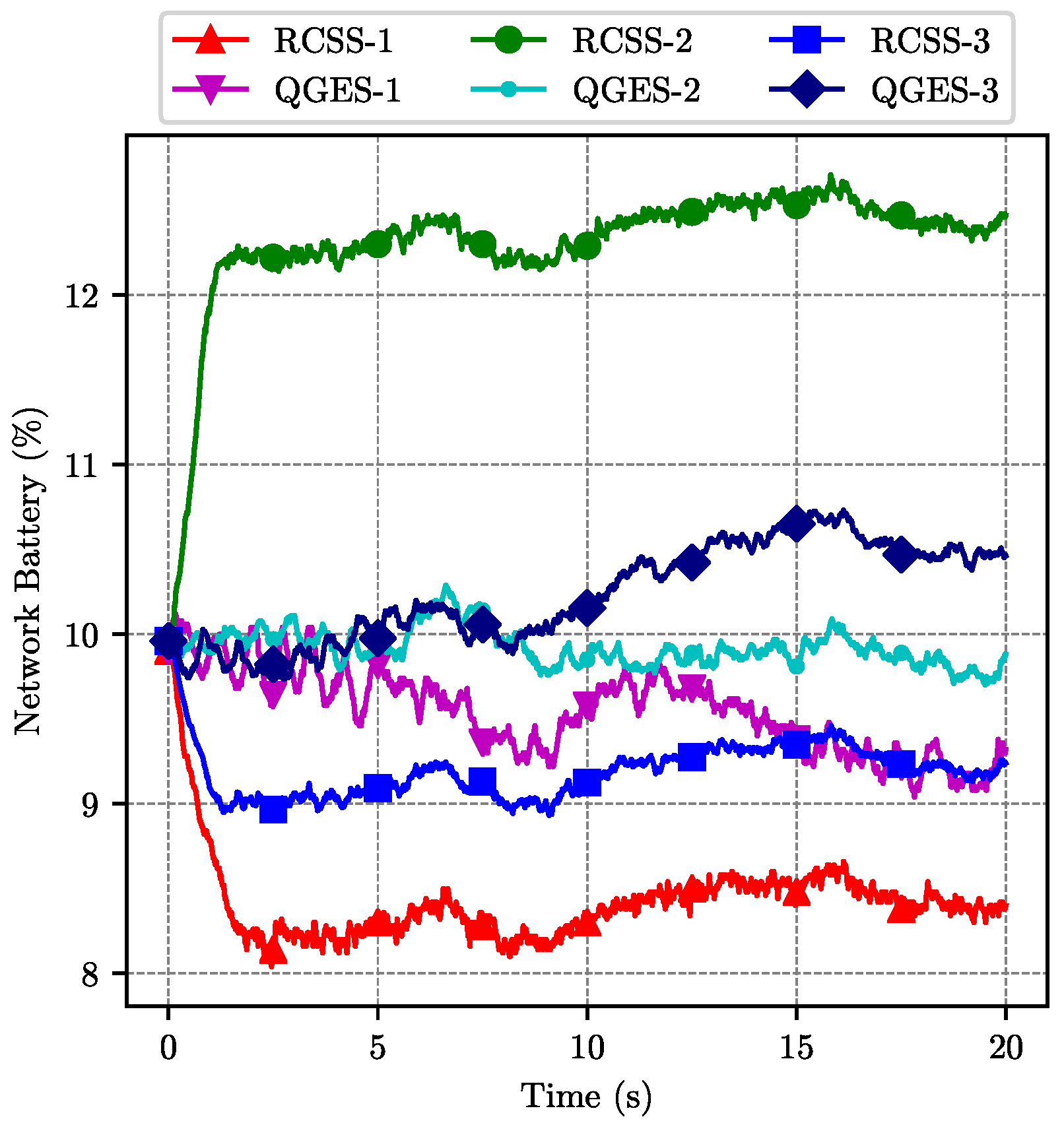 Processes 08 01324 g011