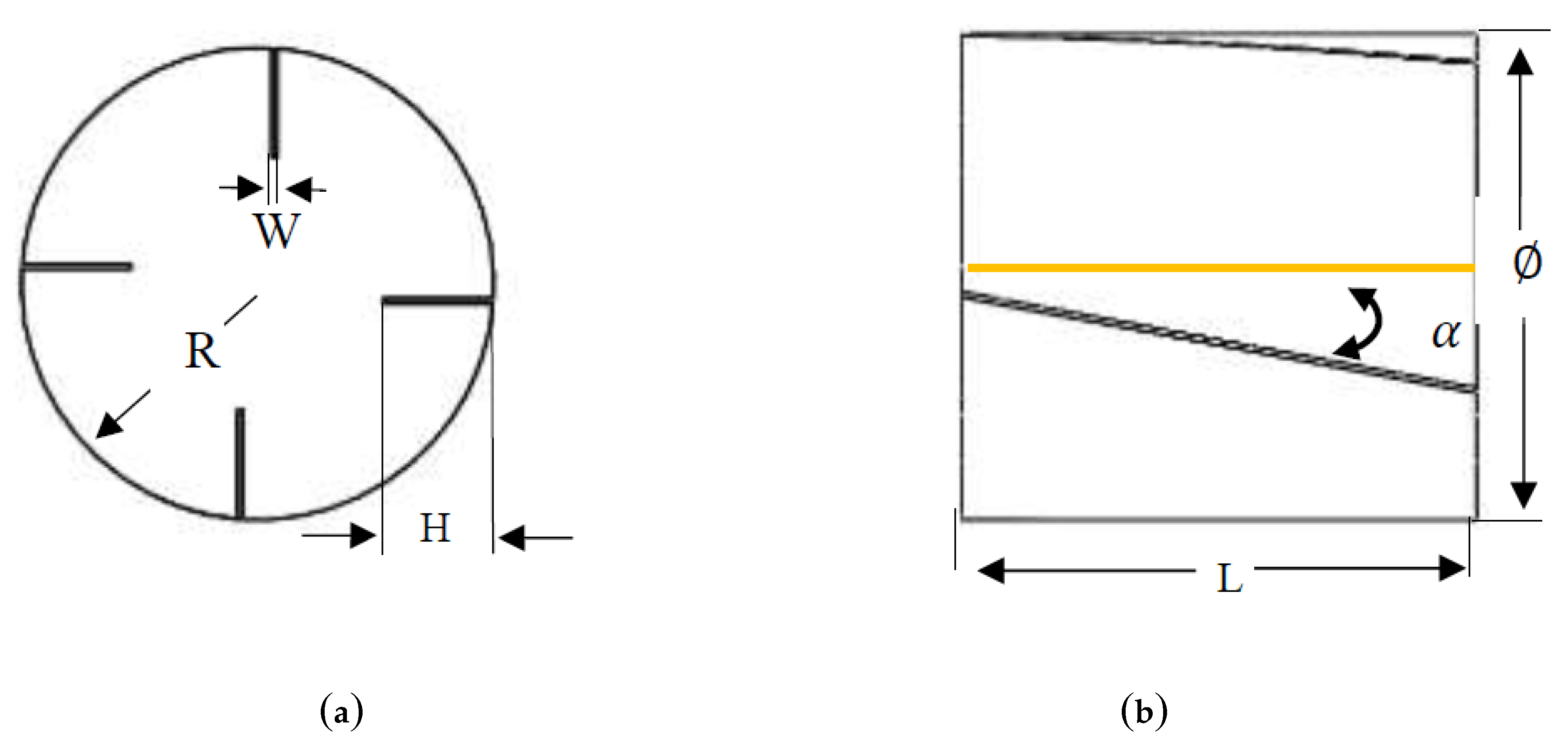 Processes 08 01328 g002