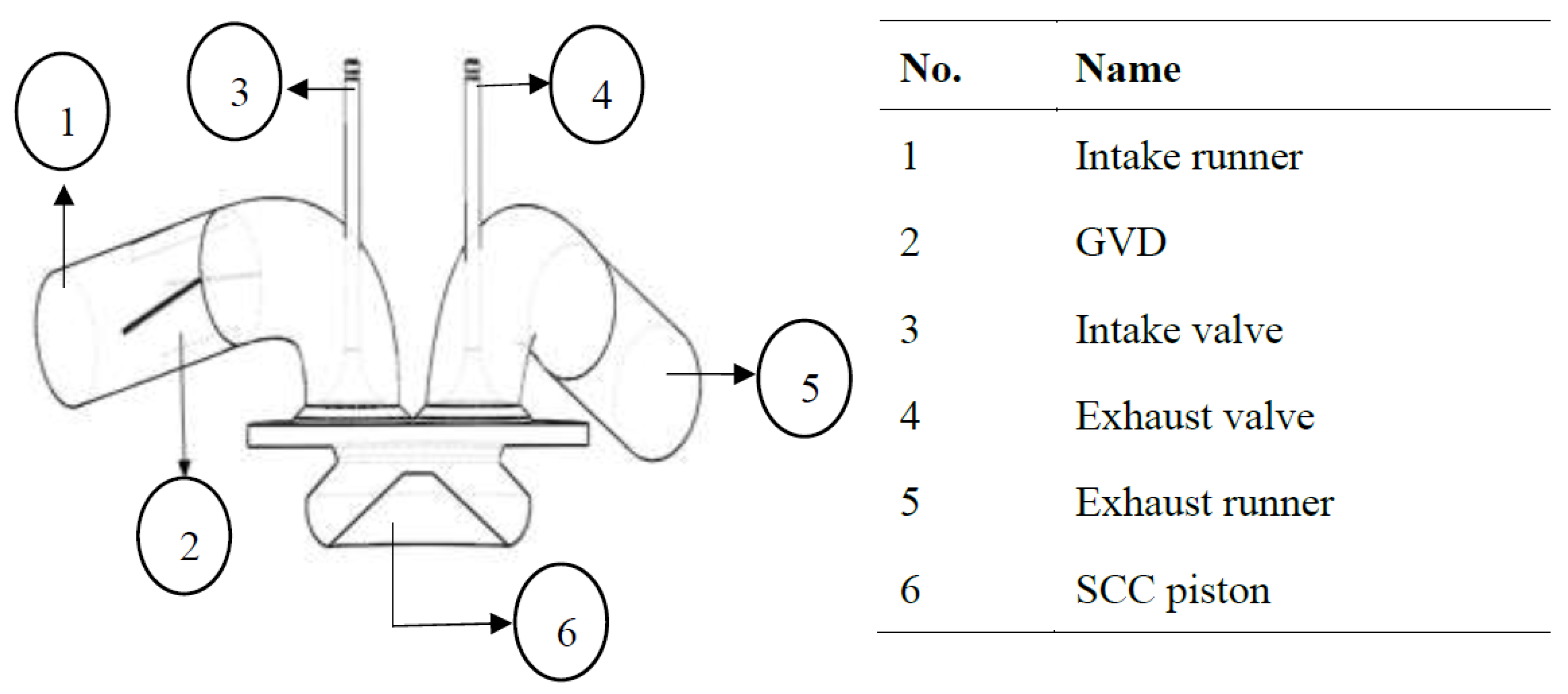 Processes 08 01328 g003