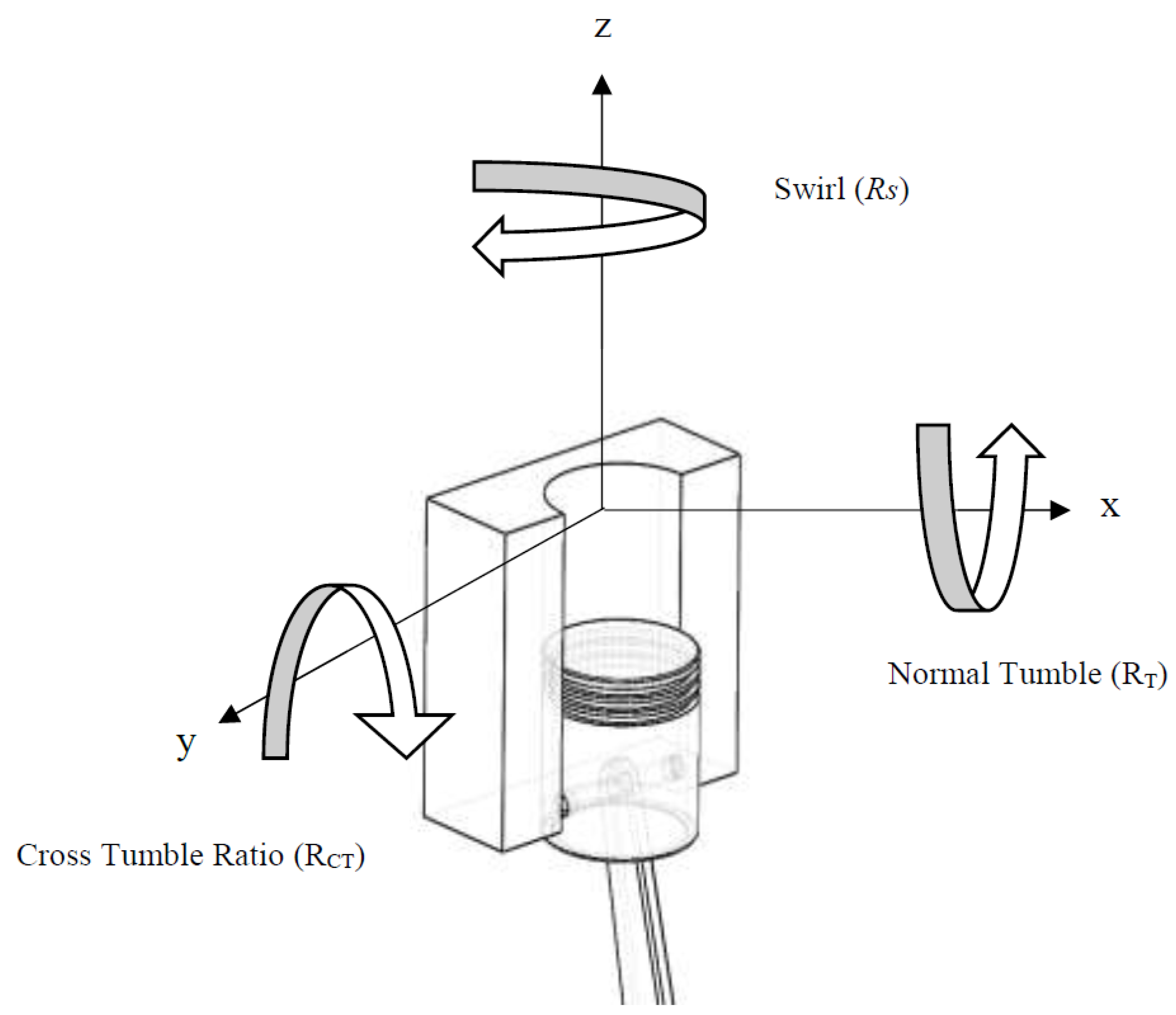 Processes 08 01328 g006