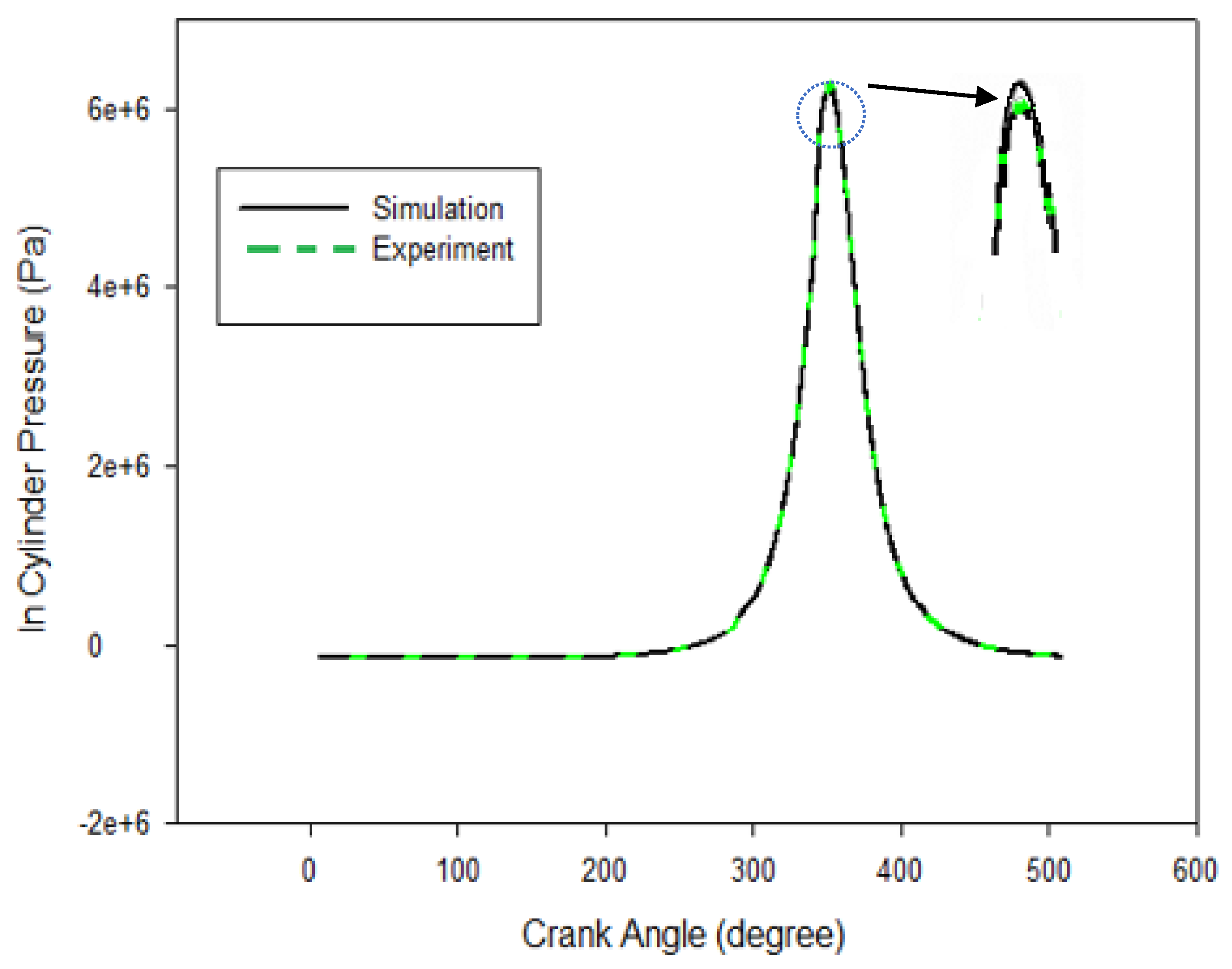 Processes 08 01328 g007