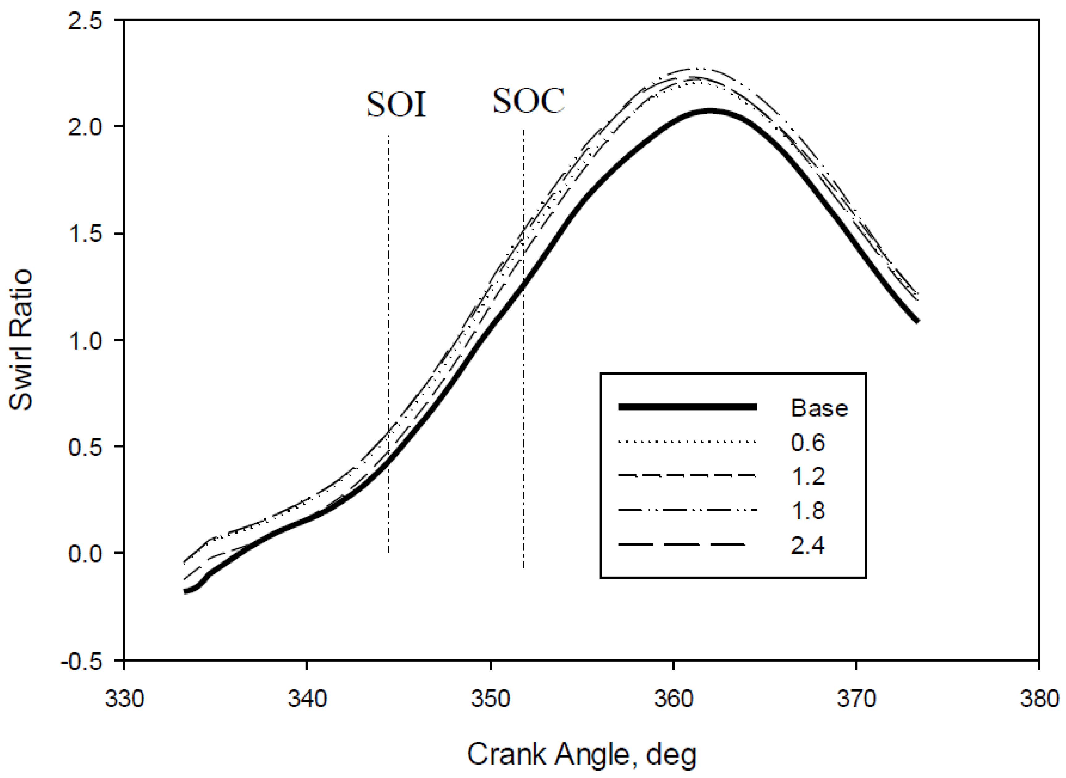 Processes 08 01328 g009