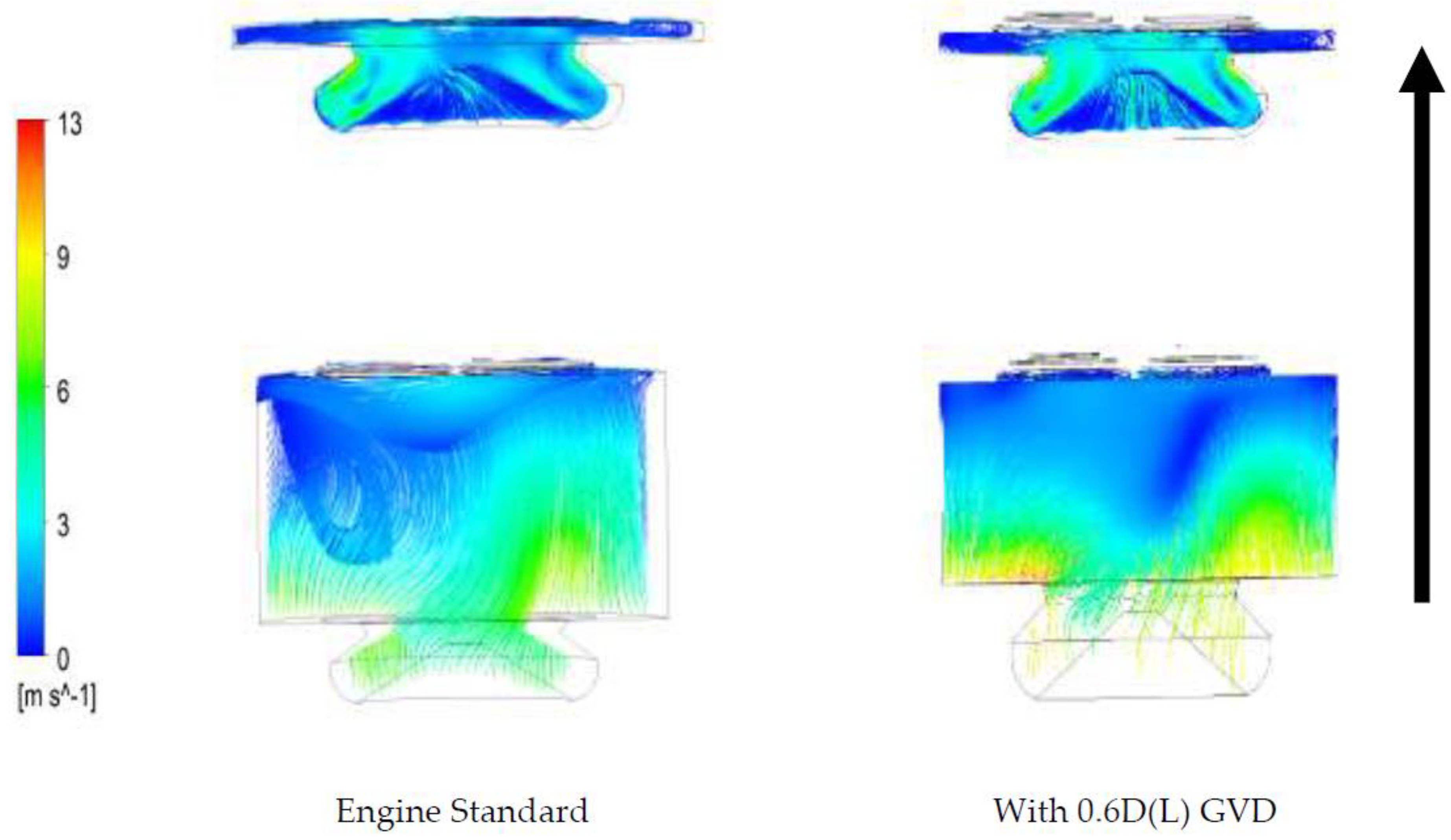 Processes 08 01328 g013
