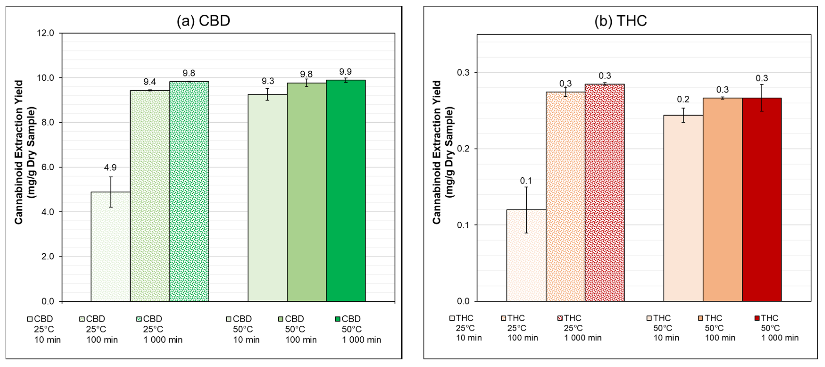 Processes 08 01334 g001 Processes 08 01334 g001