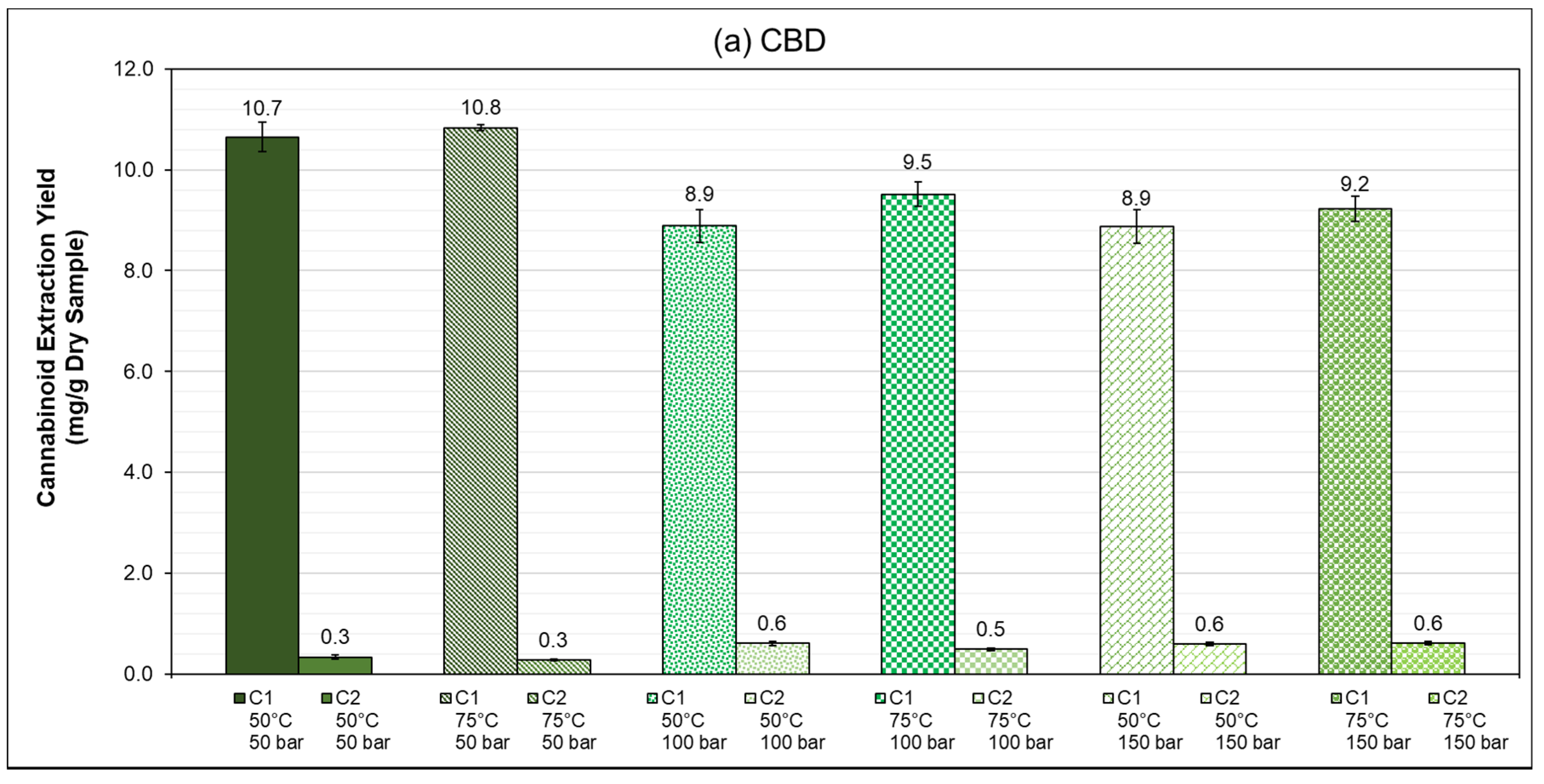 Processes 08 01334 g002a Processes 08 01334 g002a