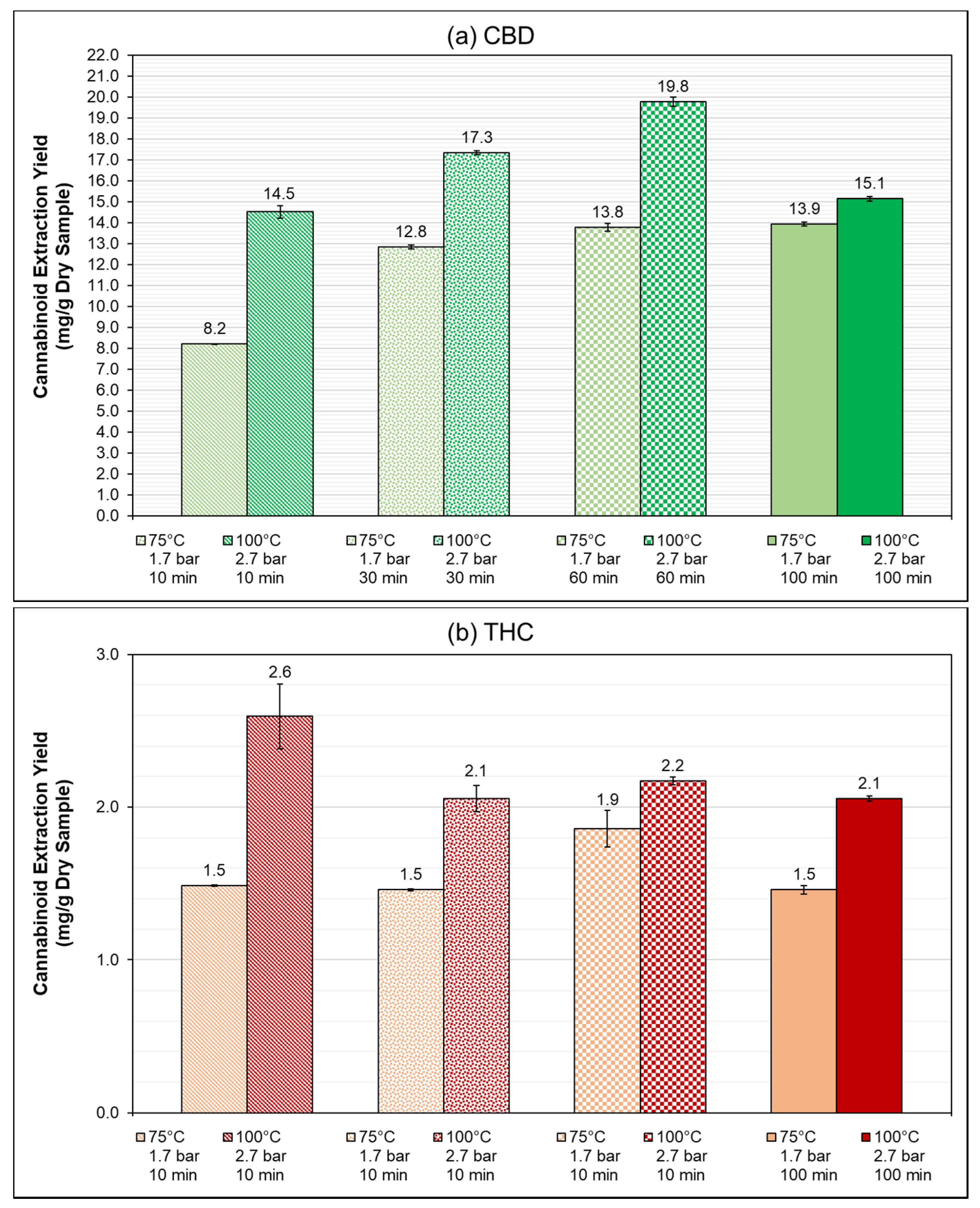 Processes 08 01334 g004 Processes 08 01334 g004