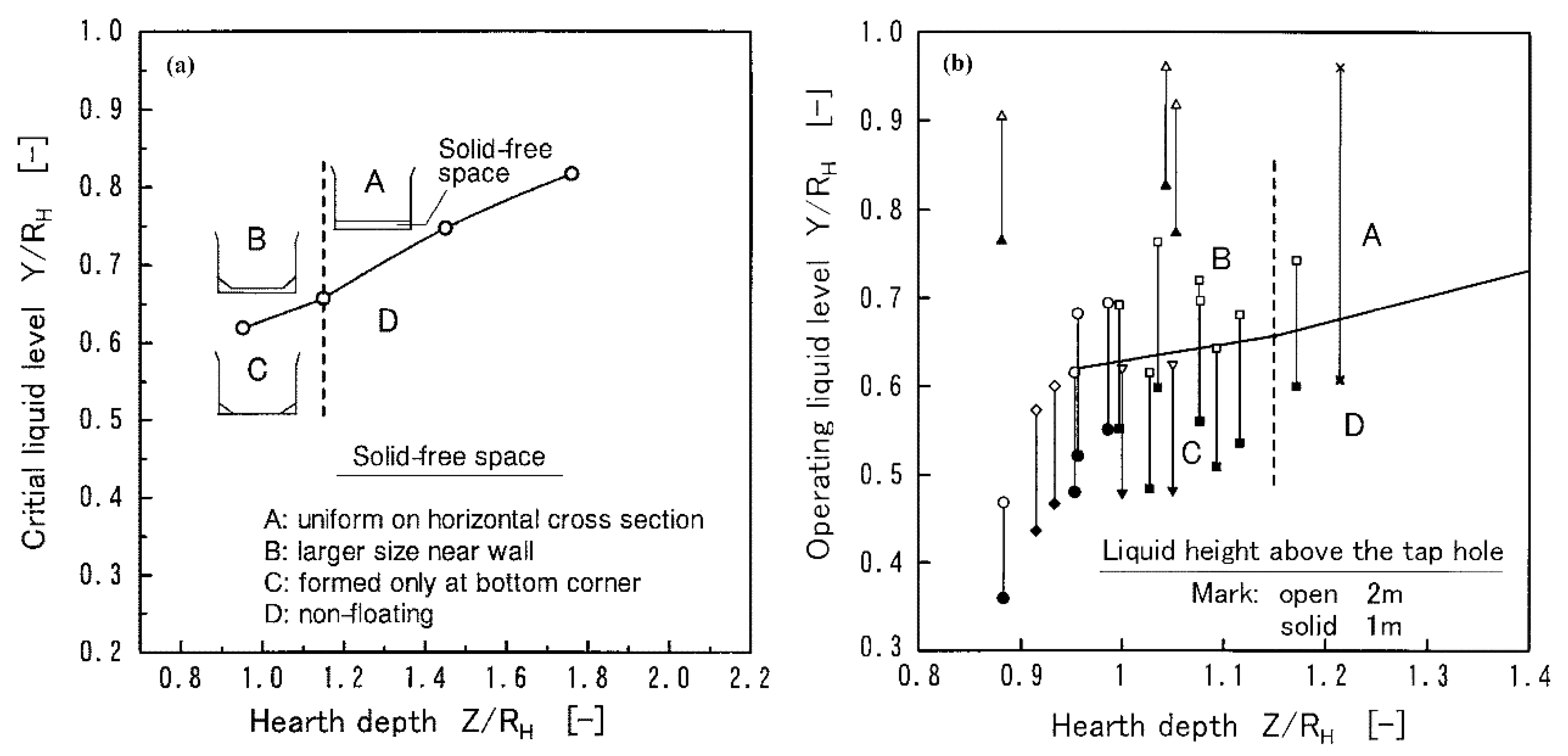 Processes 08 01335 g003