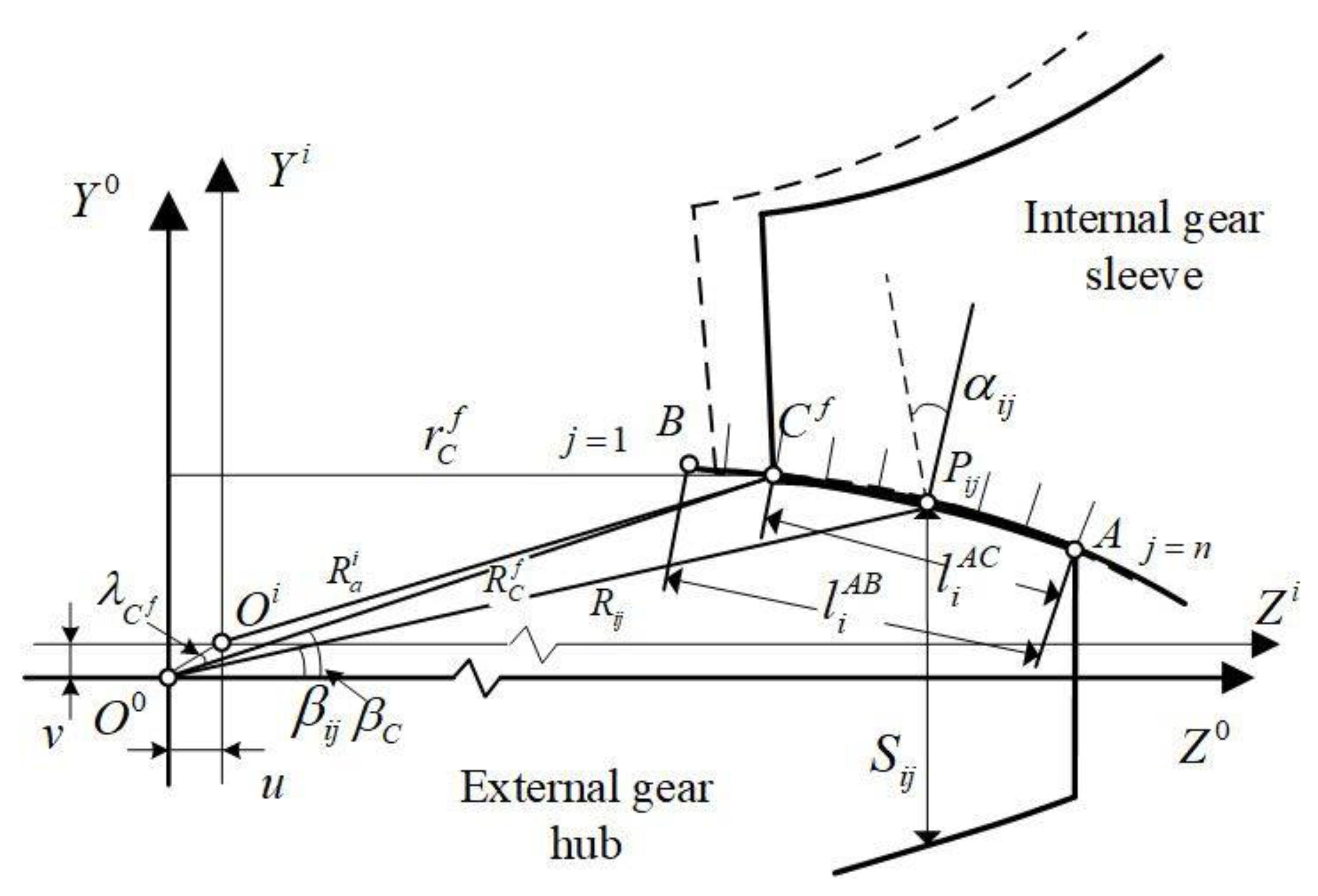 Processes 08 01336 g003 Processes 08 01336 g003