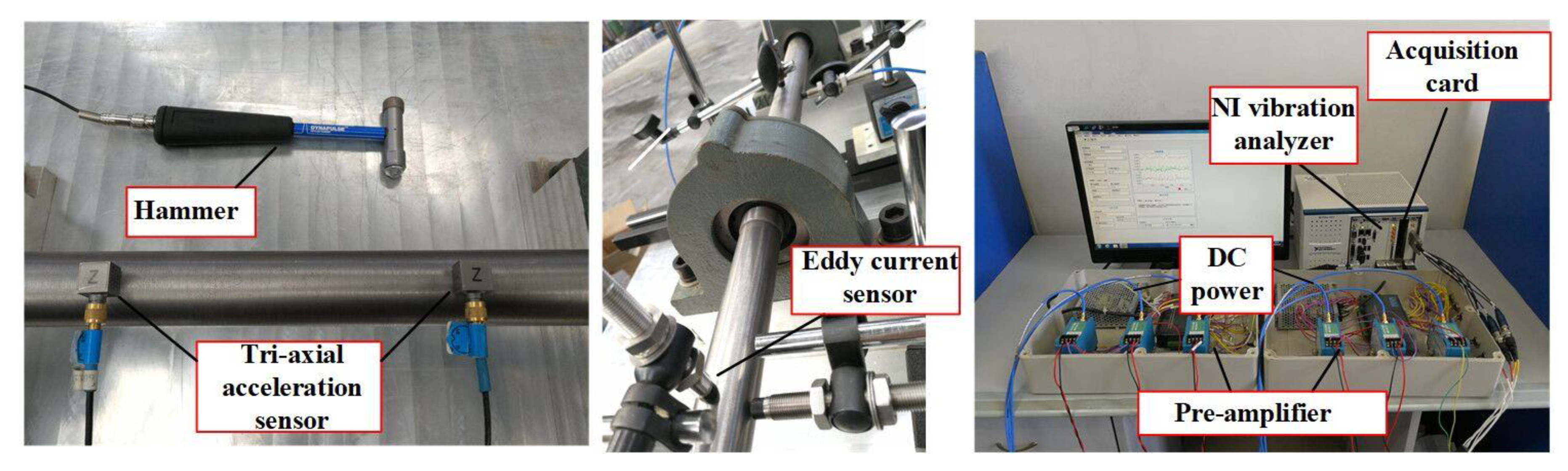 Processes 08 01336 g016 Processes 08 01336 g016