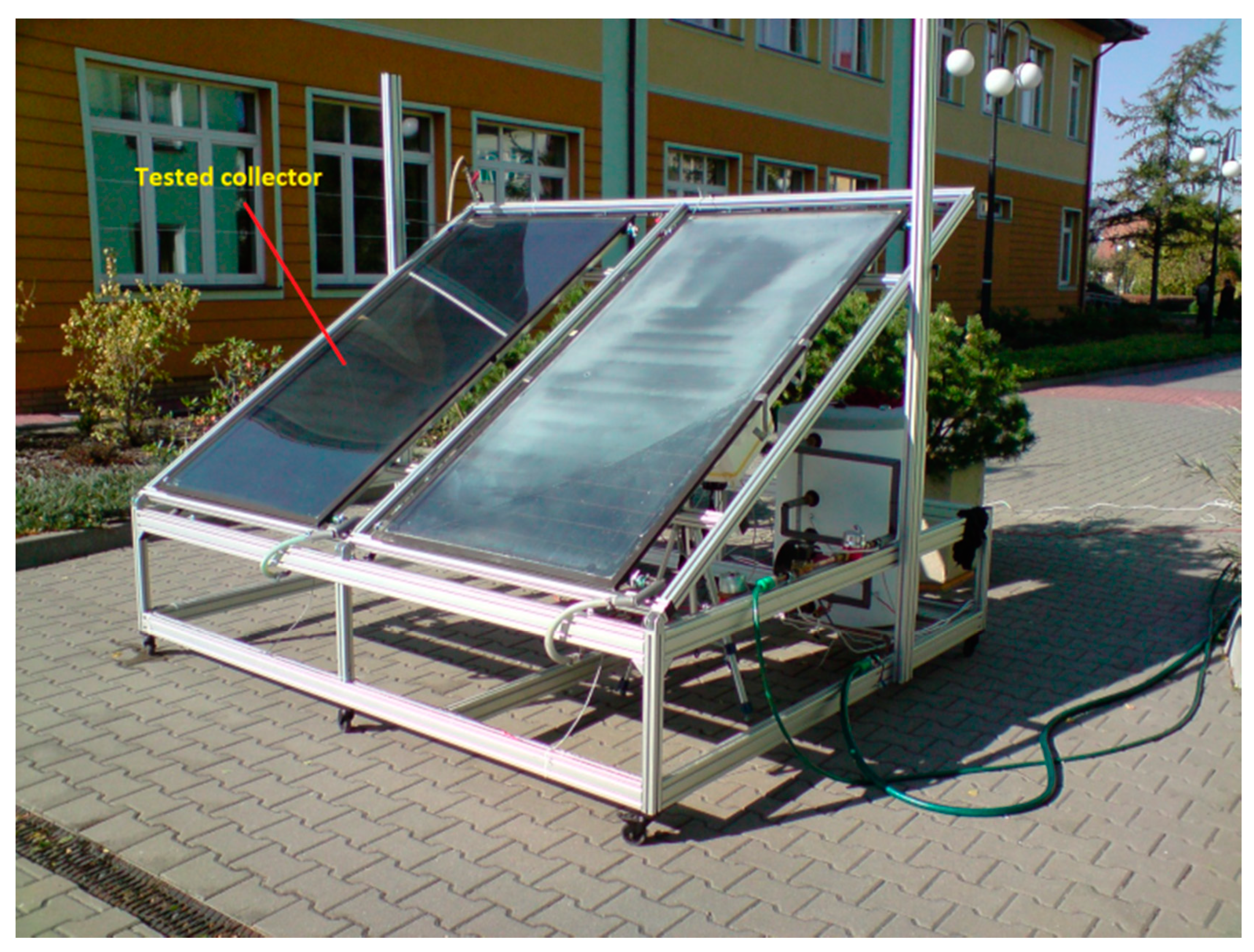 Processes 08 01340 g003