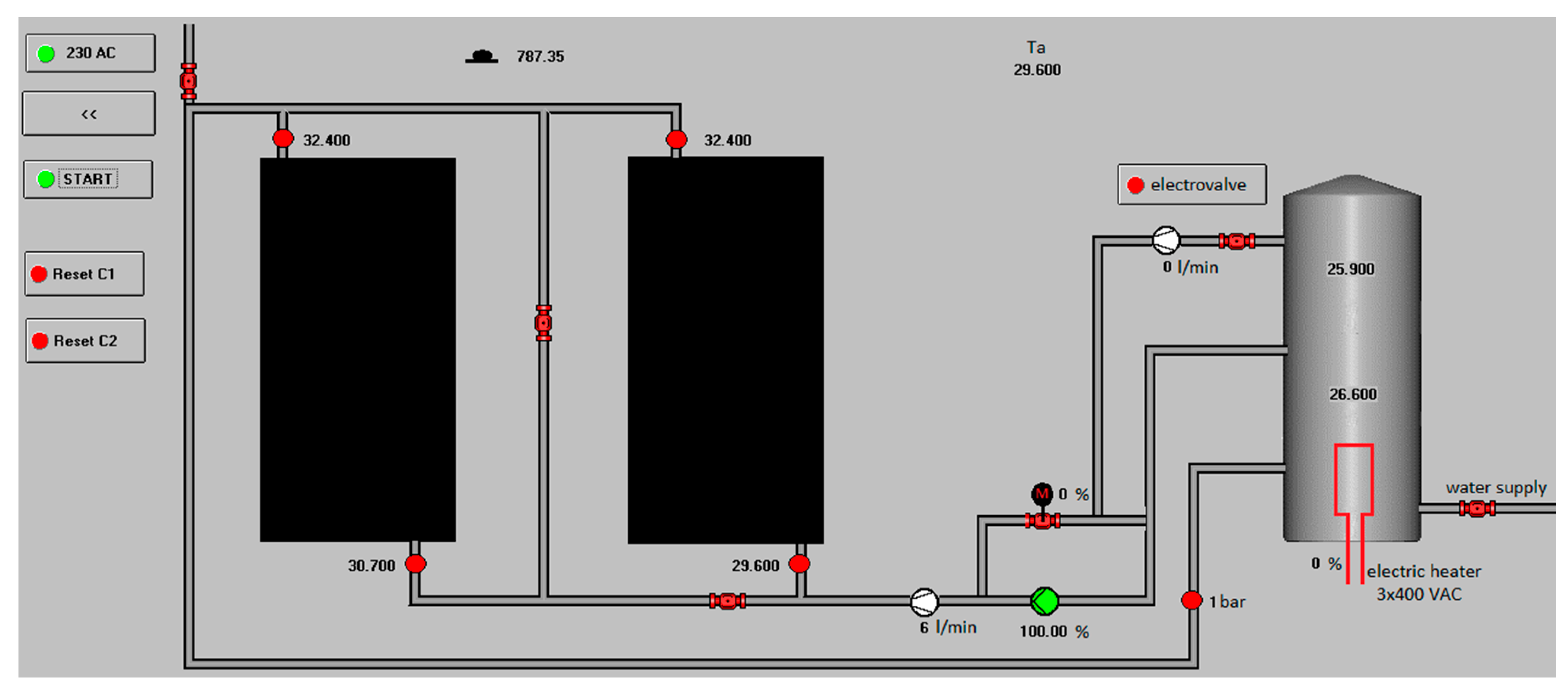 Processes 08 01340 g004