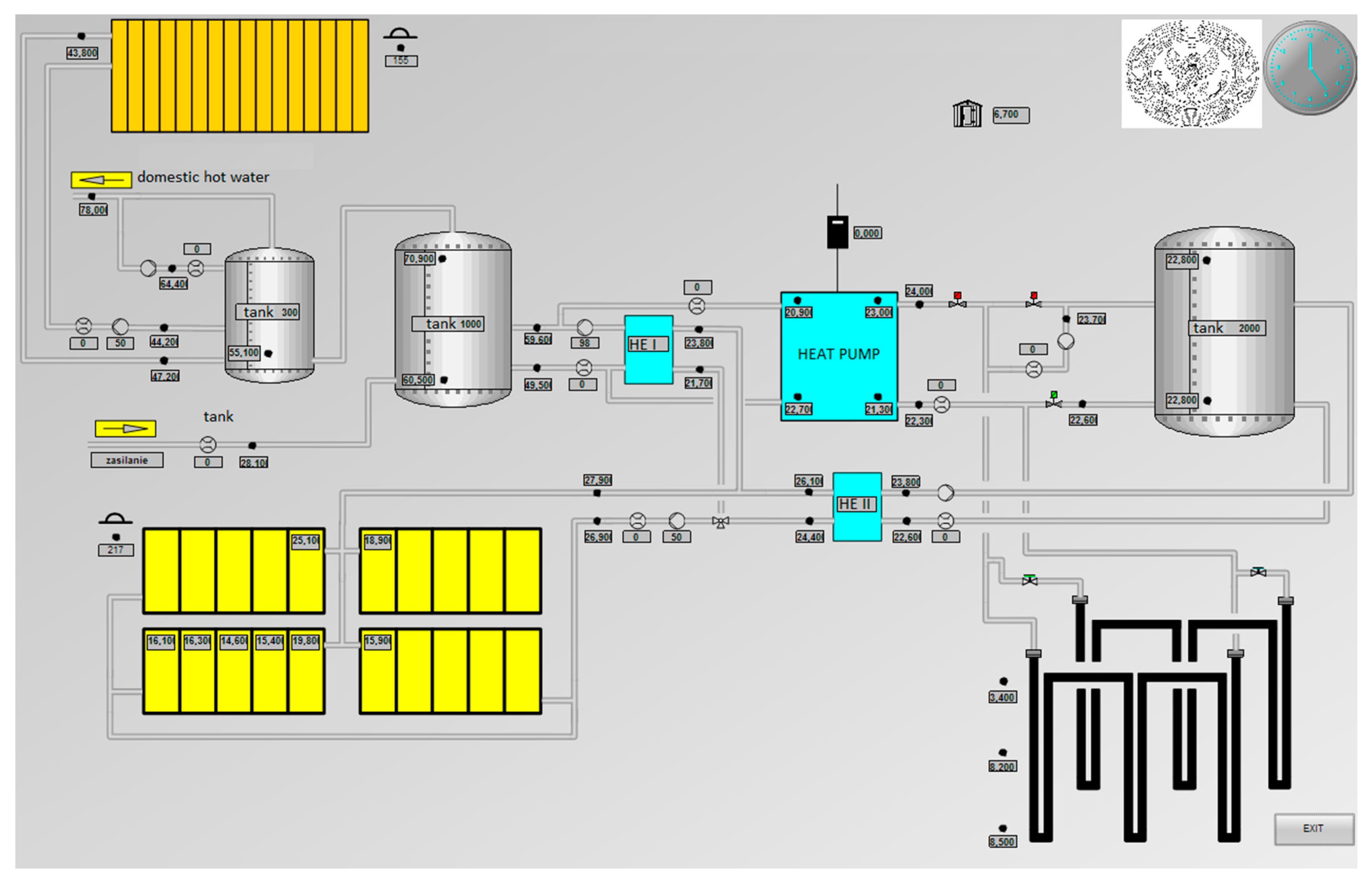 Processes 08 01340 g006