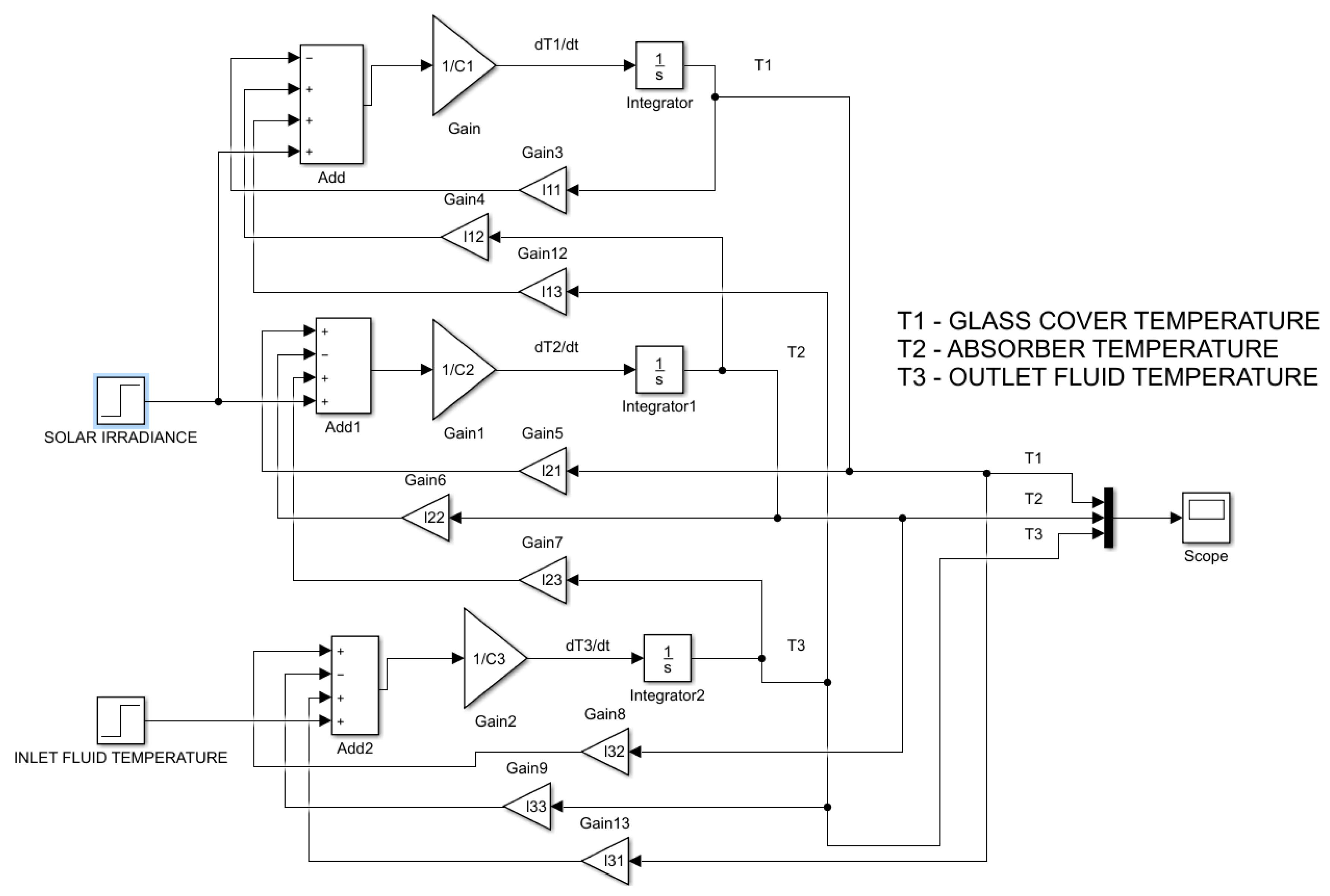 Processes 08 01340 g009