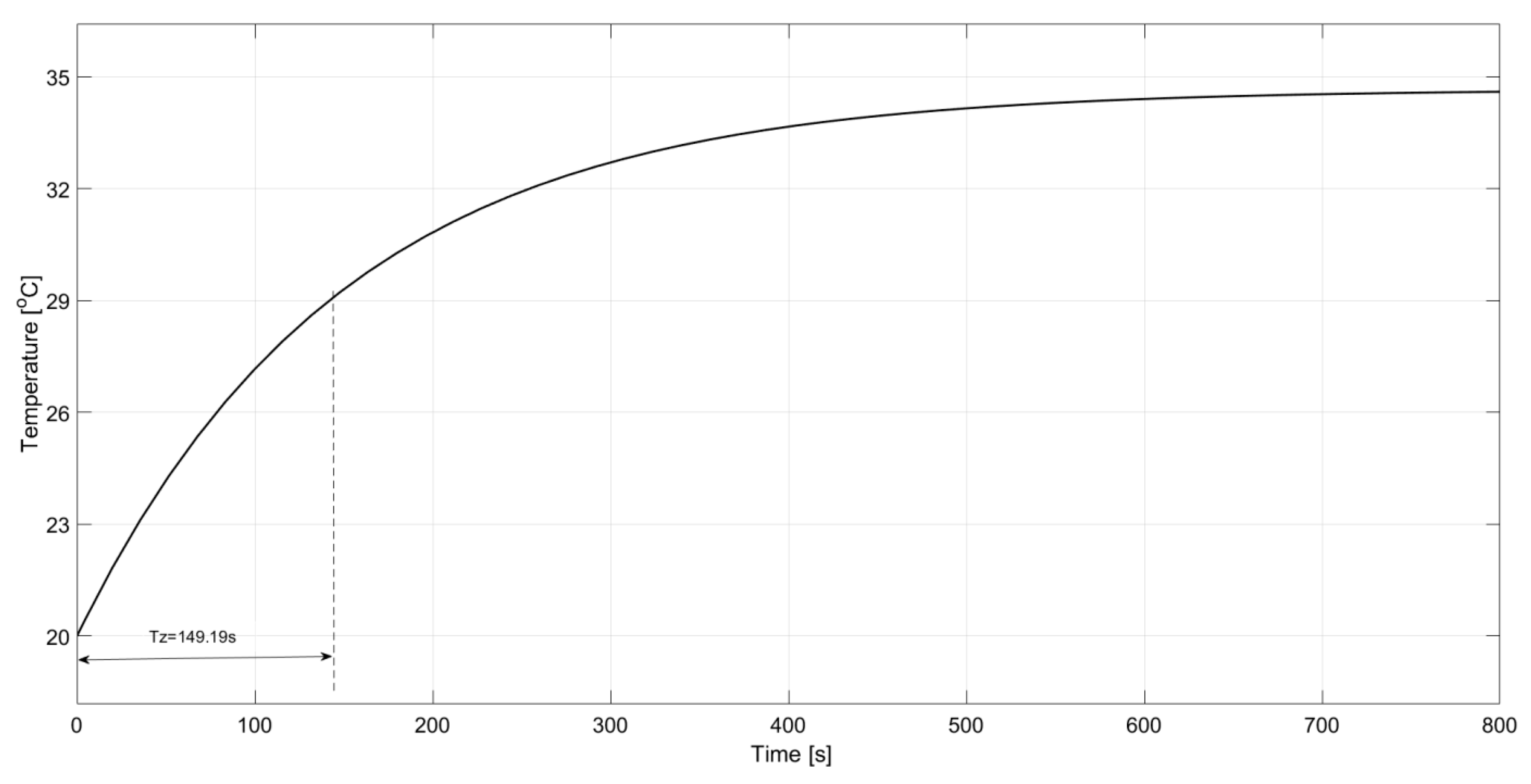 Processes 08 01340 g017
