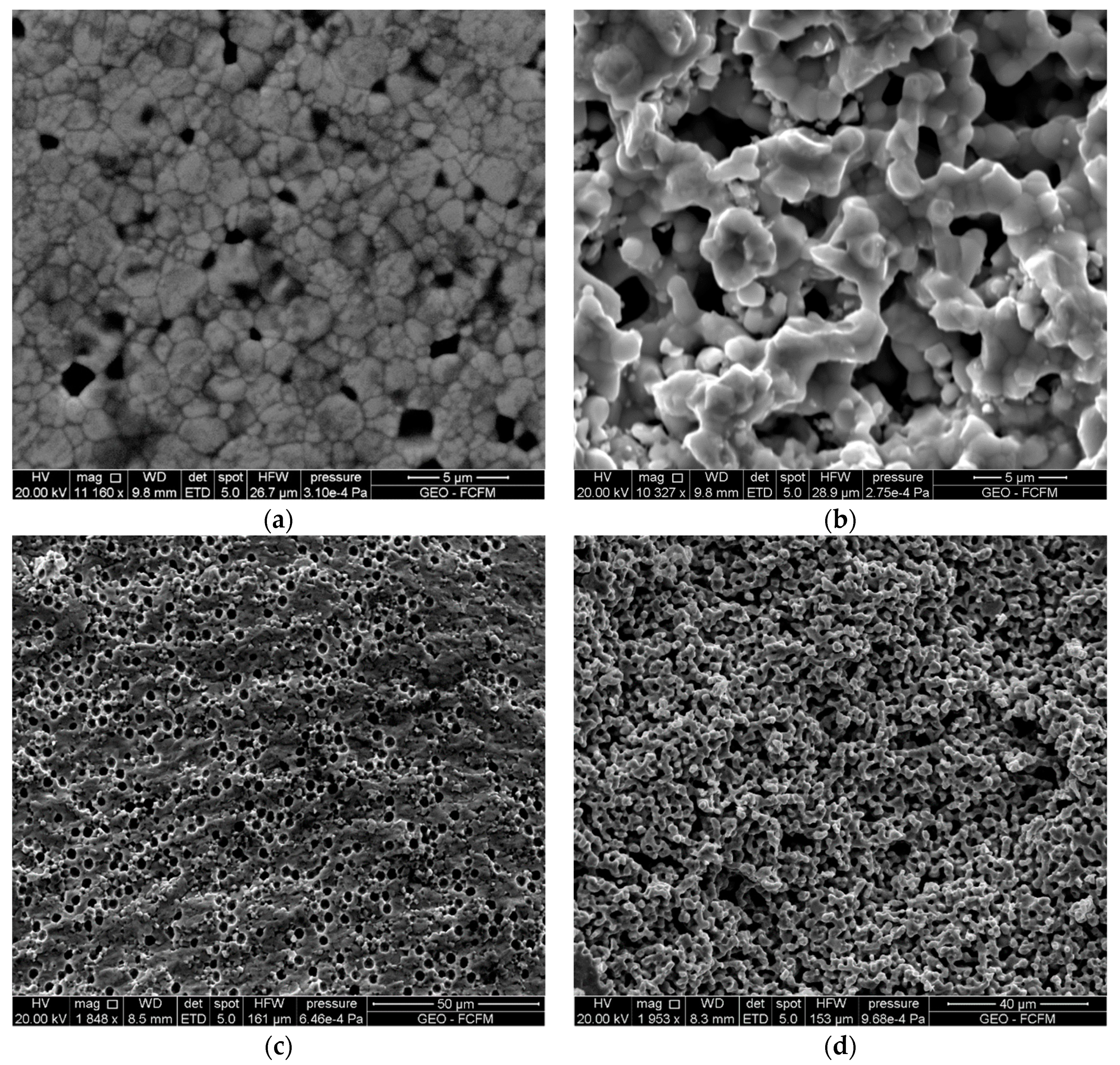 Processes 08 01346 g002