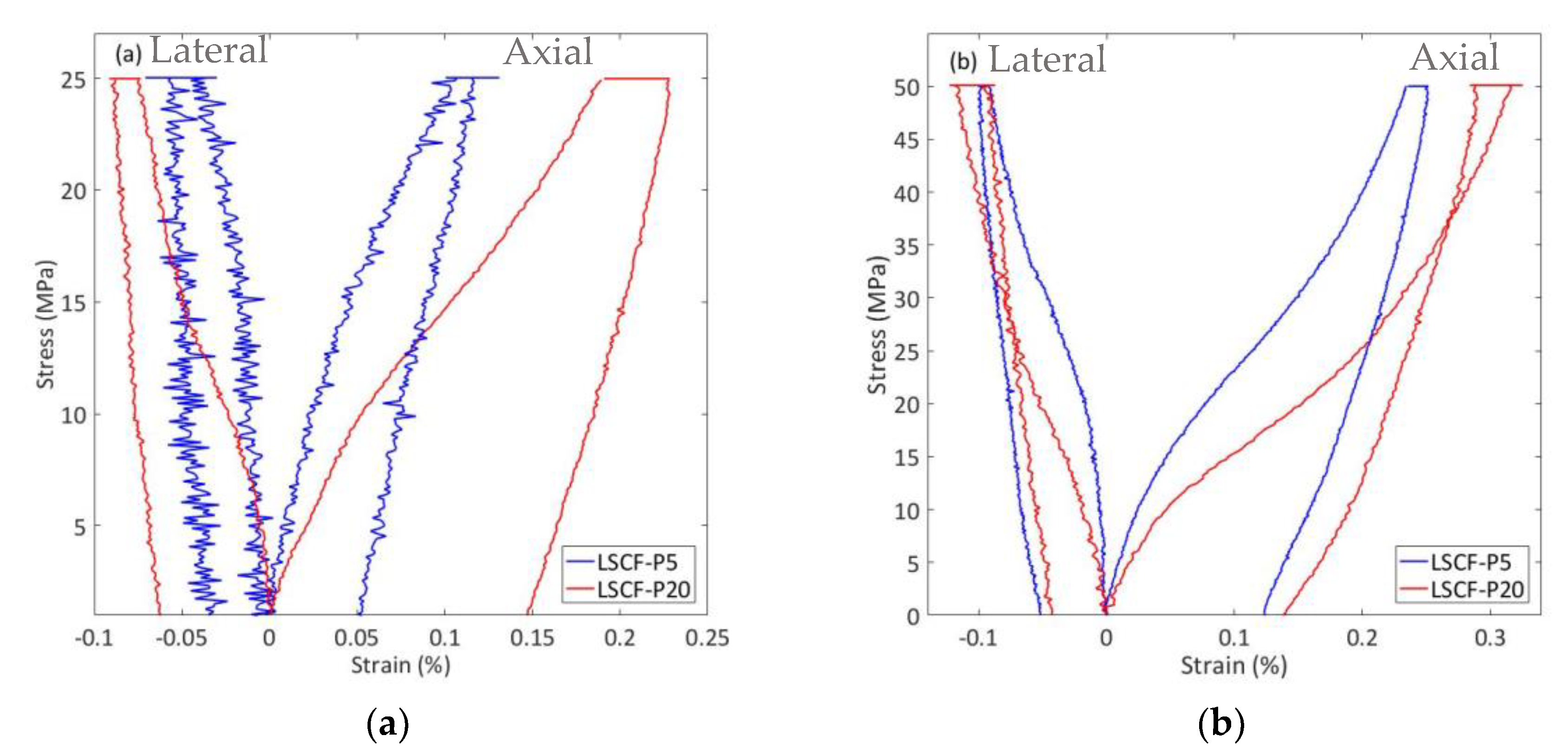 Processes 08 01346 g003