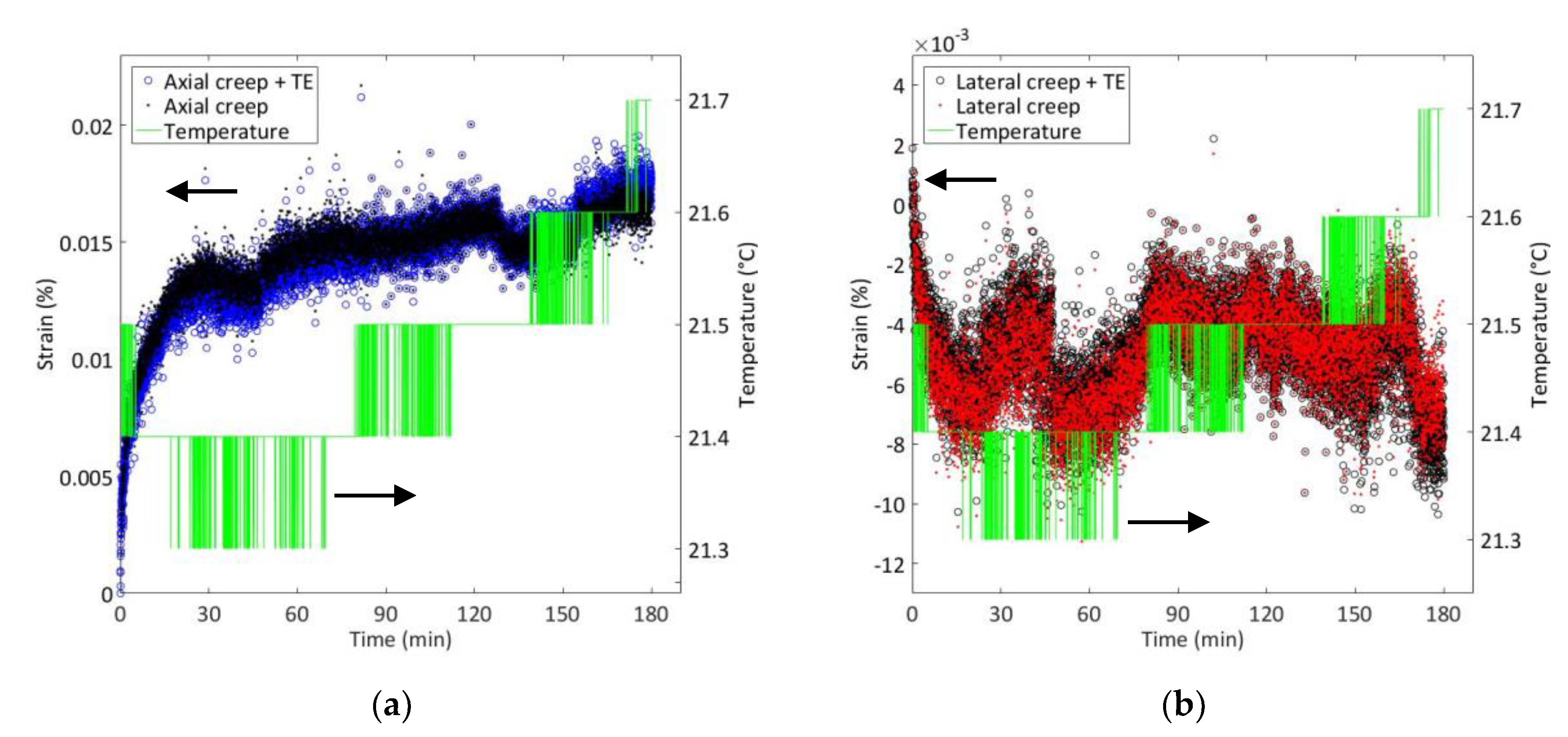 Processes 08 01346 g005