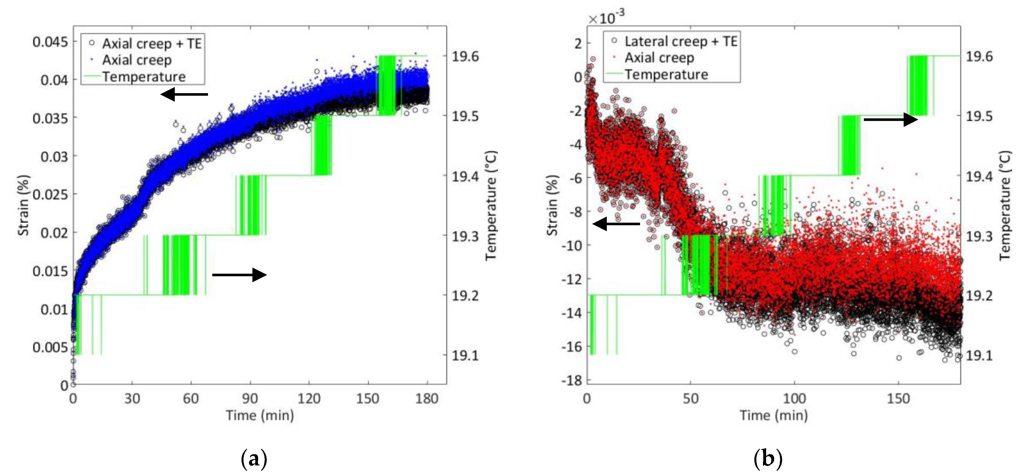 Processes 08 01346 g006