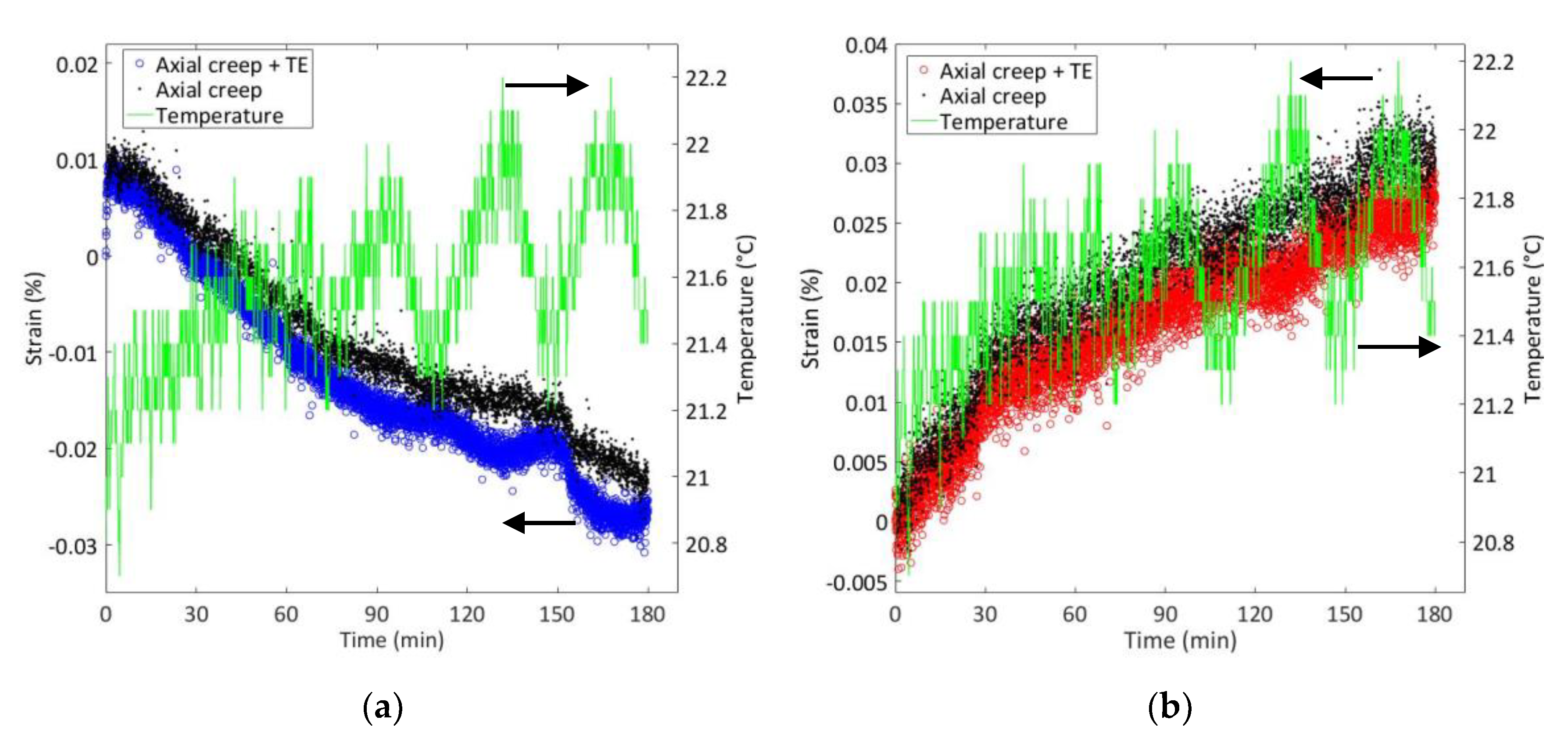 Processes 08 01346 g007