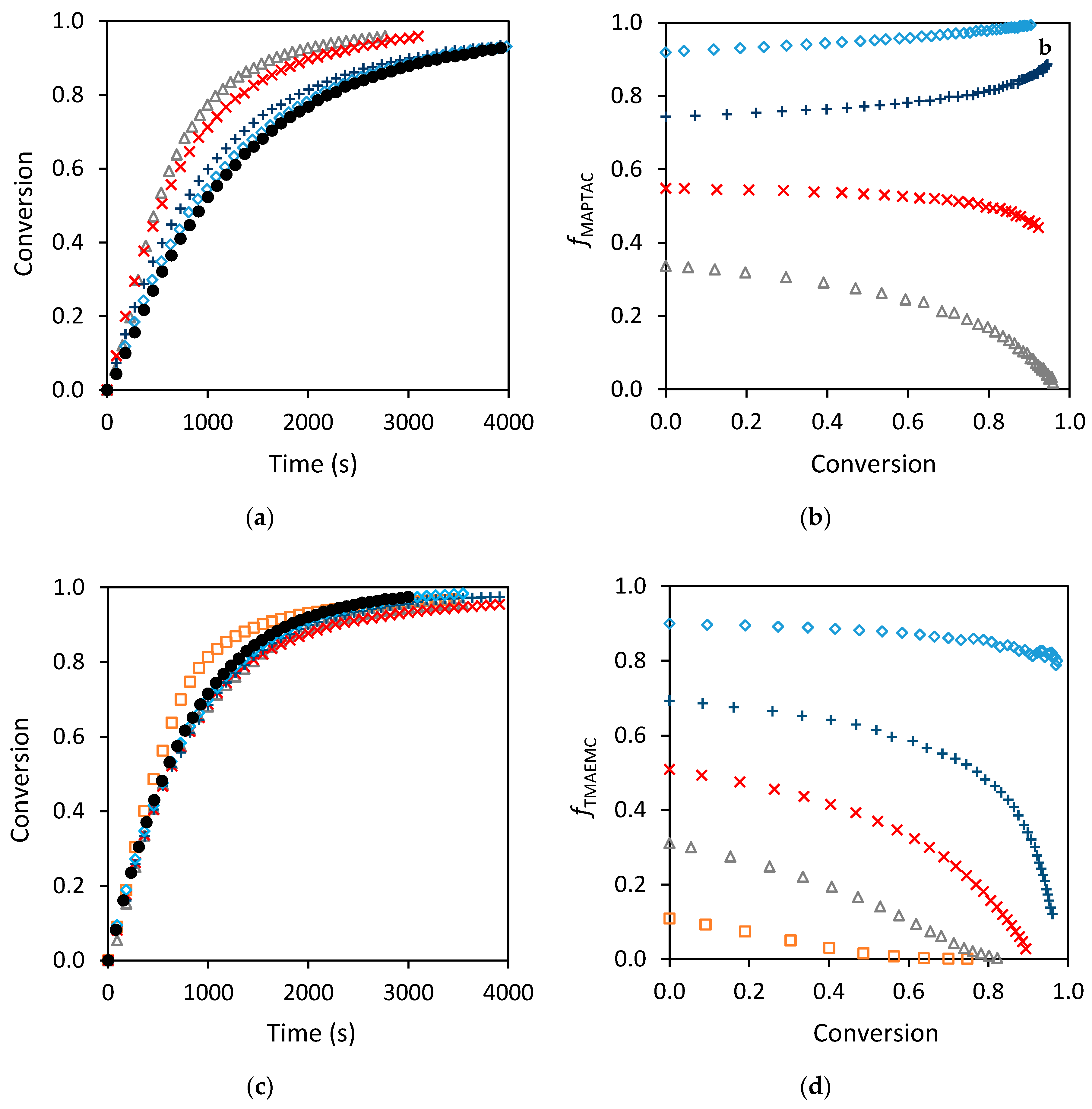 Processes 08 01352 g003