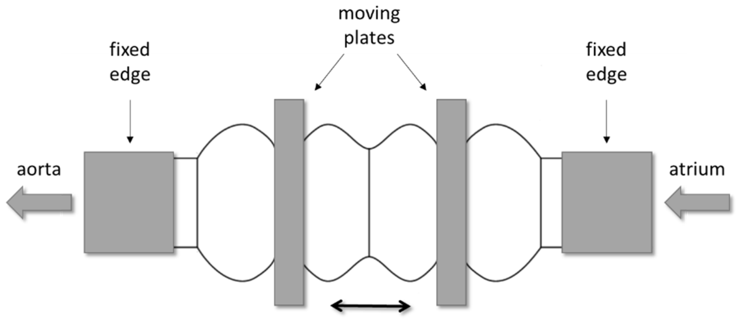 Processes 08 01358 g002 Processes 08 01358 g002