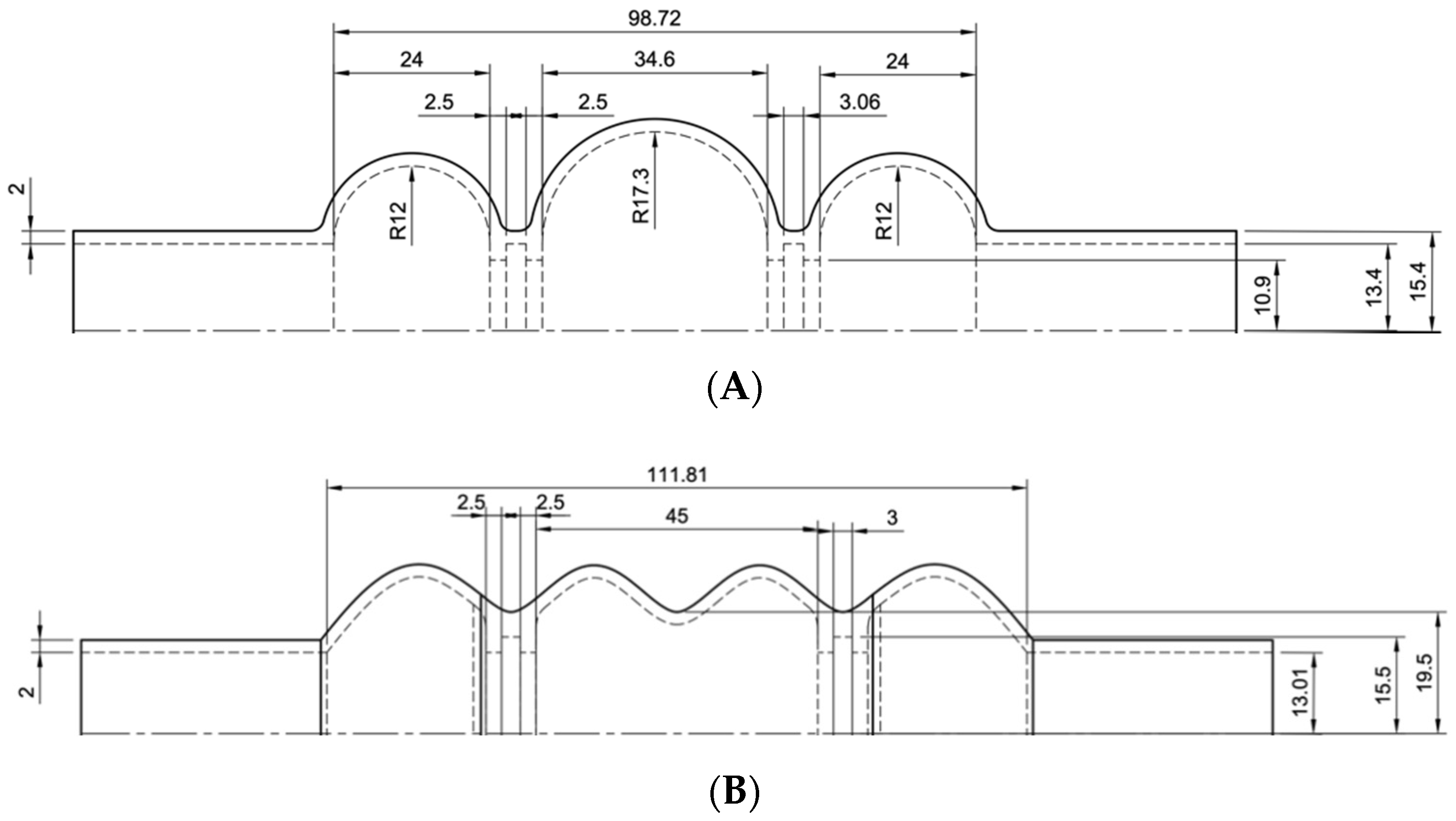 Processes 08 01358 g003a Processes 08 01358 g003a