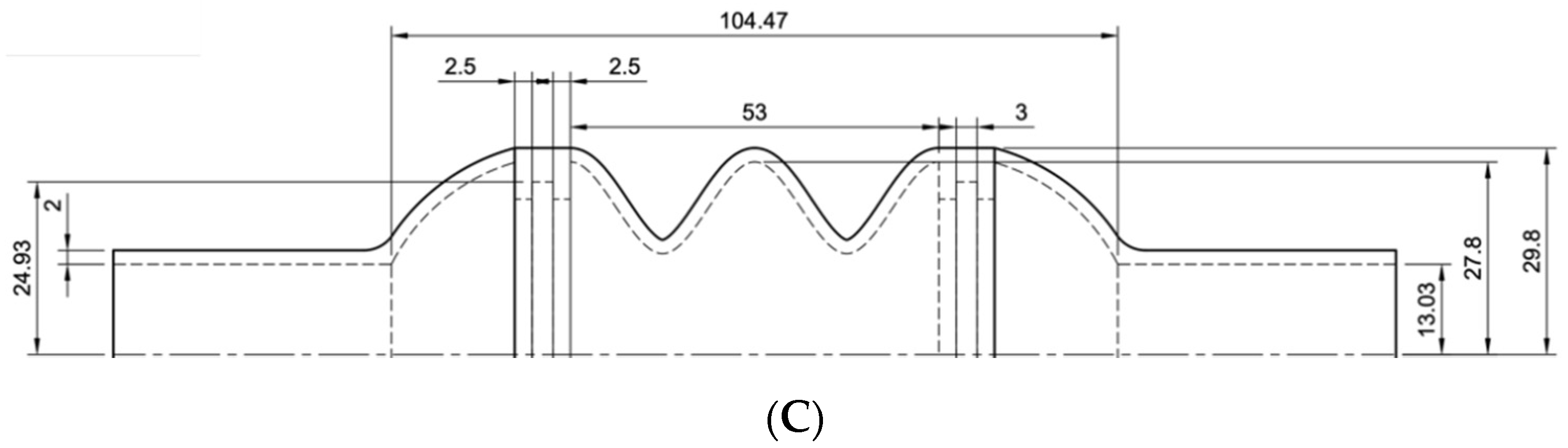 Processes 08 01358 g003b Processes 08 01358 g003b