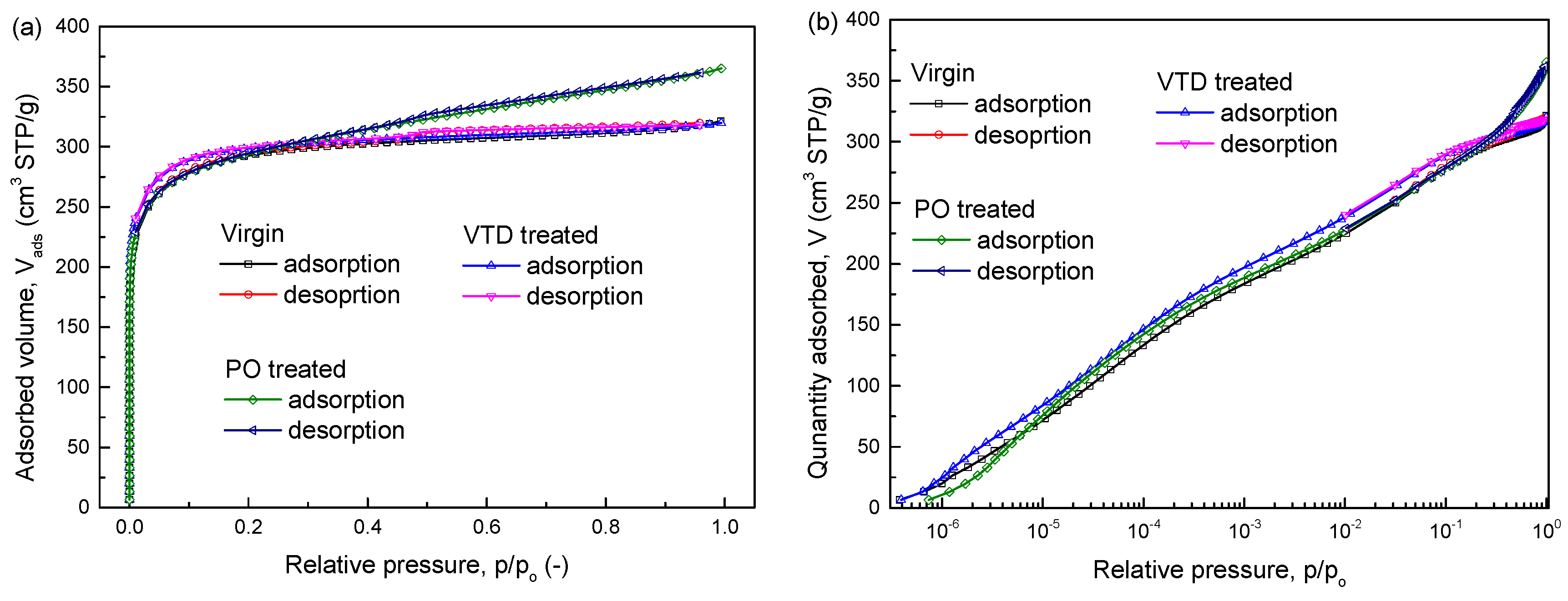 Processes 08 01359 g001