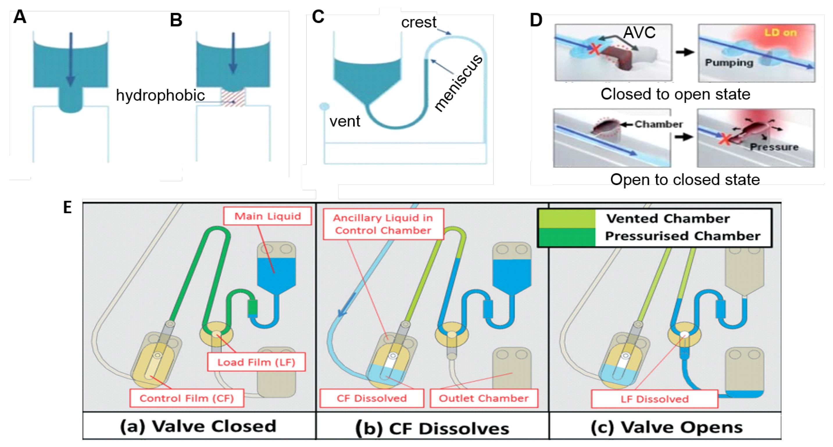 Processes 08 01360 g003