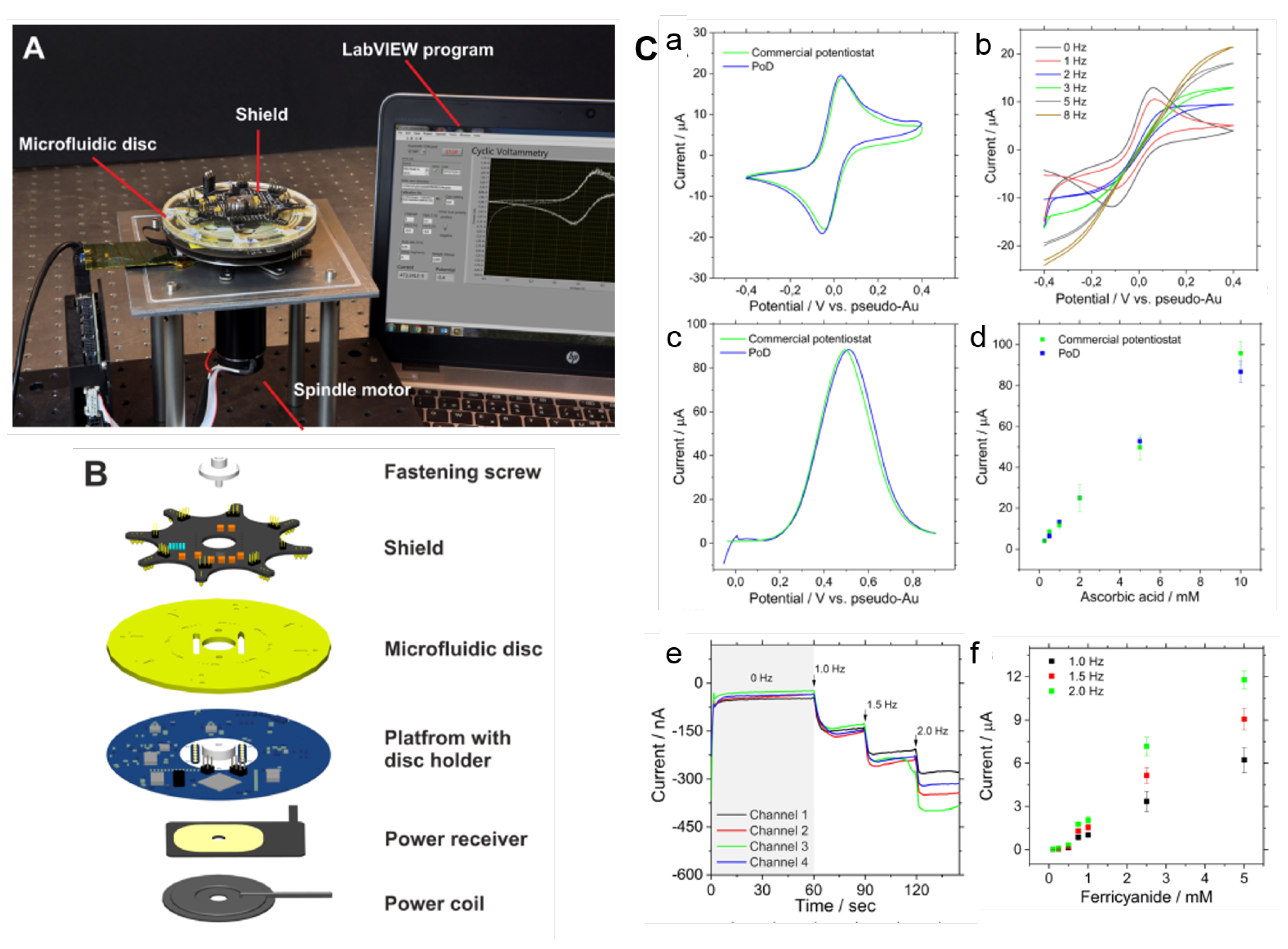 Processes 08 01360 g012