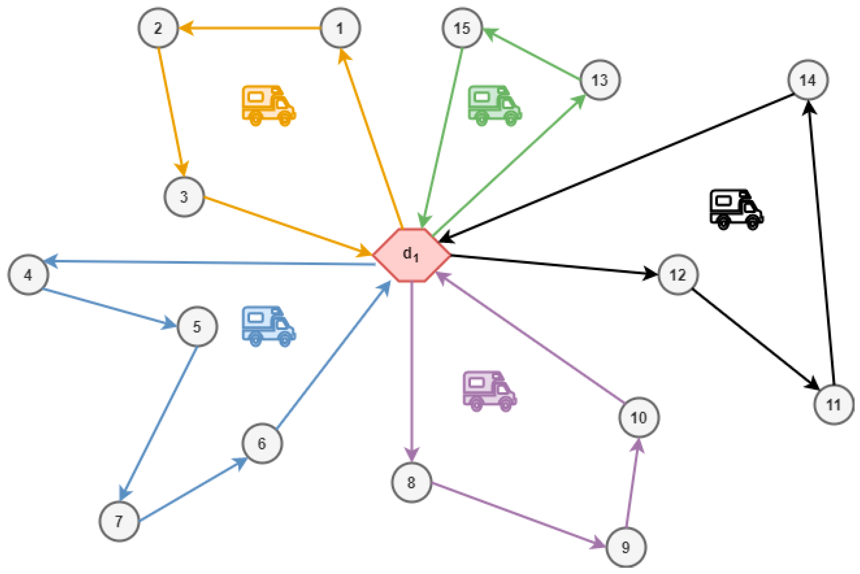 Processes 08 01363 g001