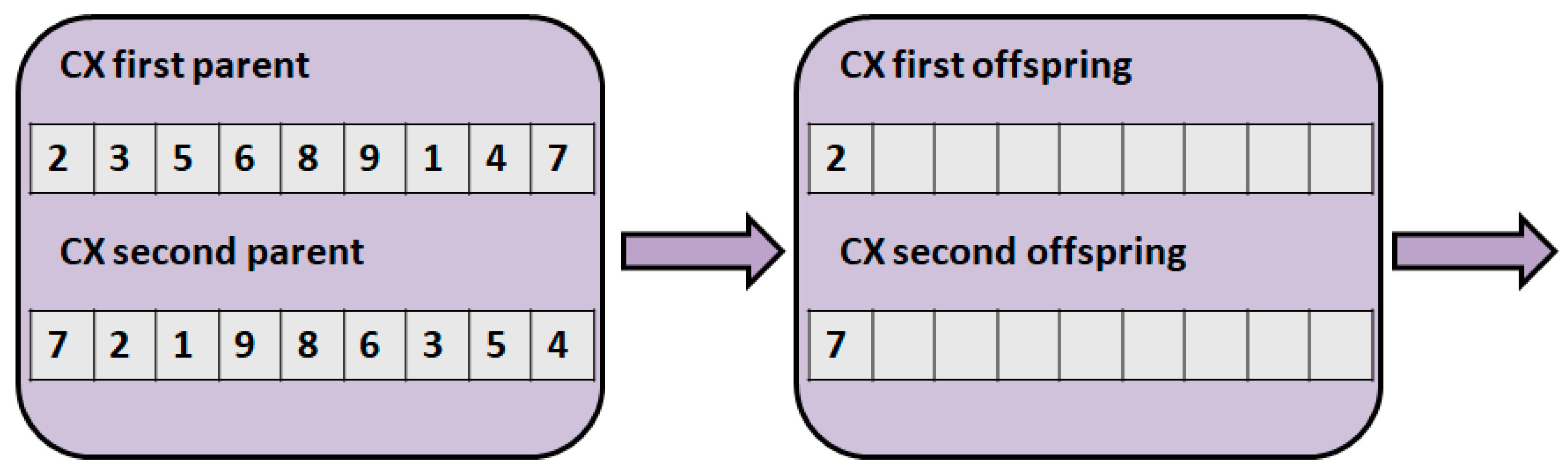 Processes 08 01363 g003a