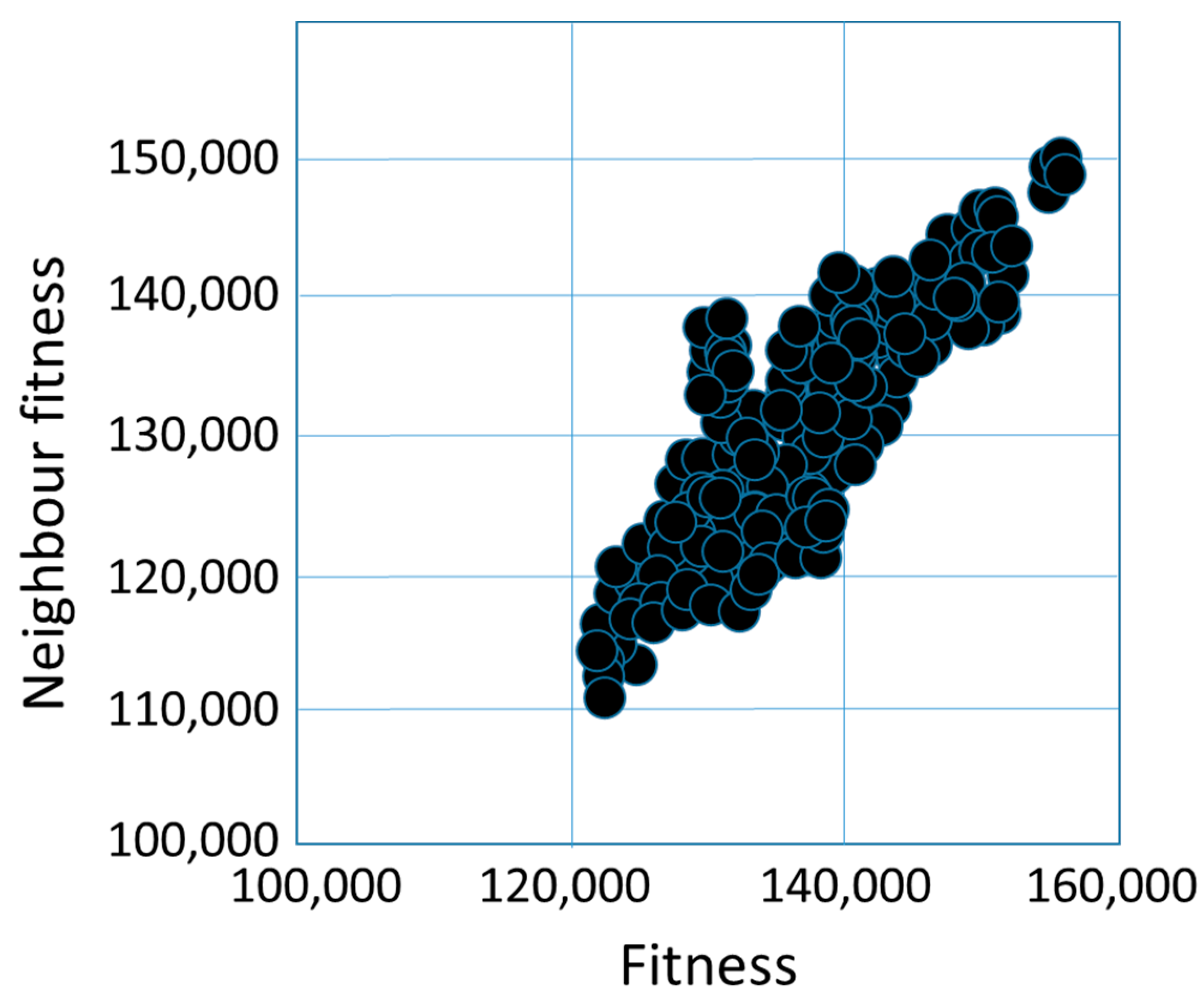 Processes 08 01363 g009