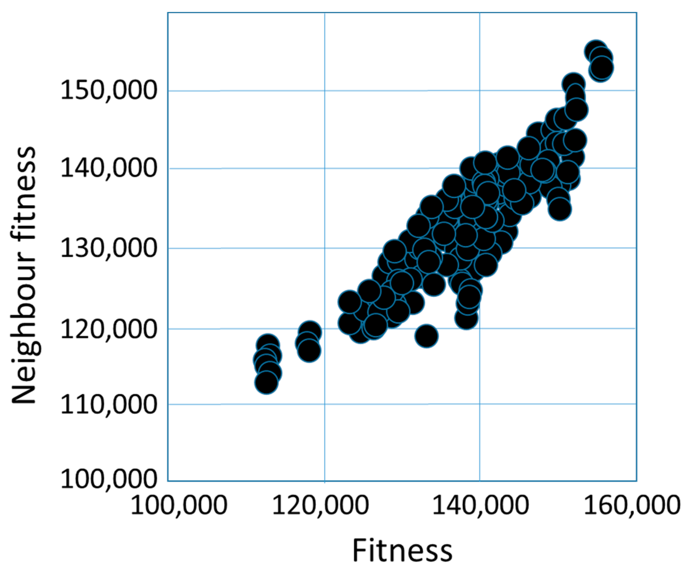 Processes 08 01363 g010