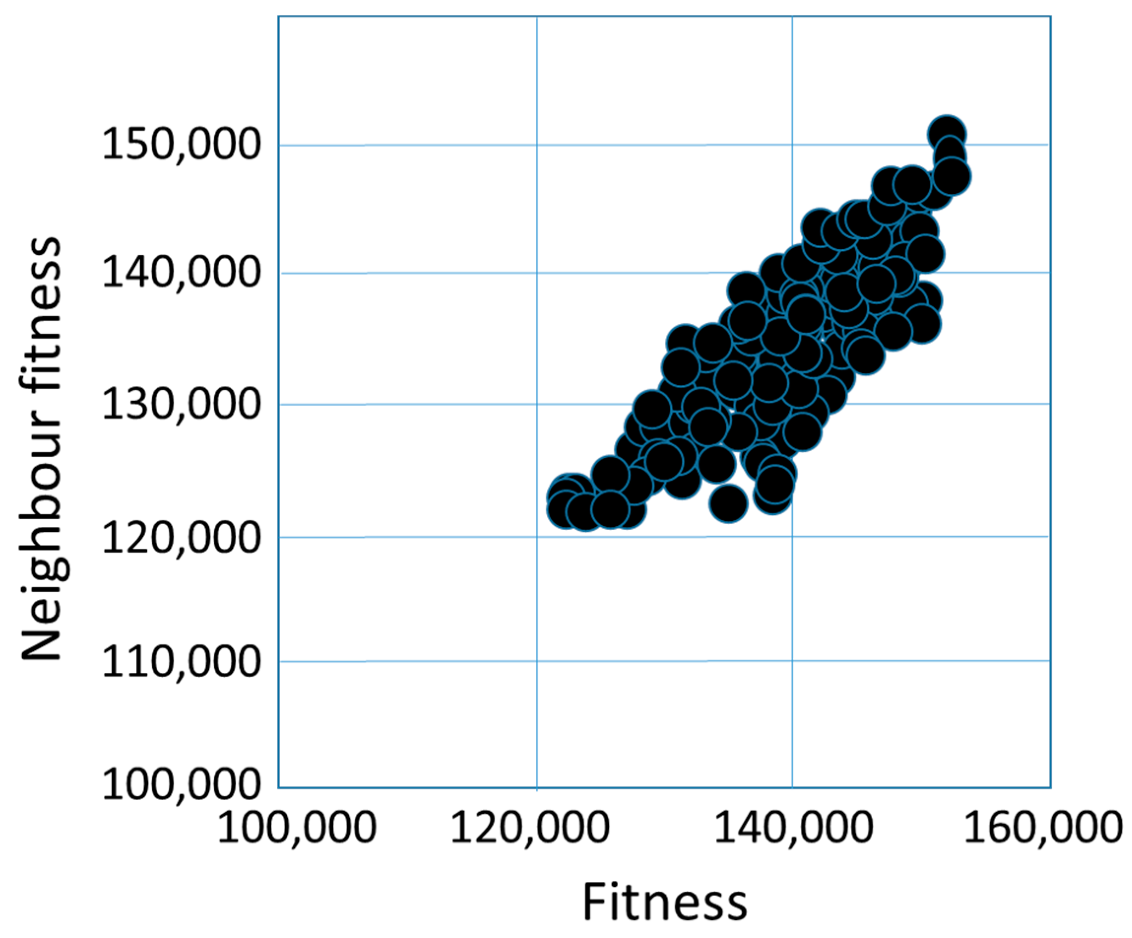Processes 08 01363 g011