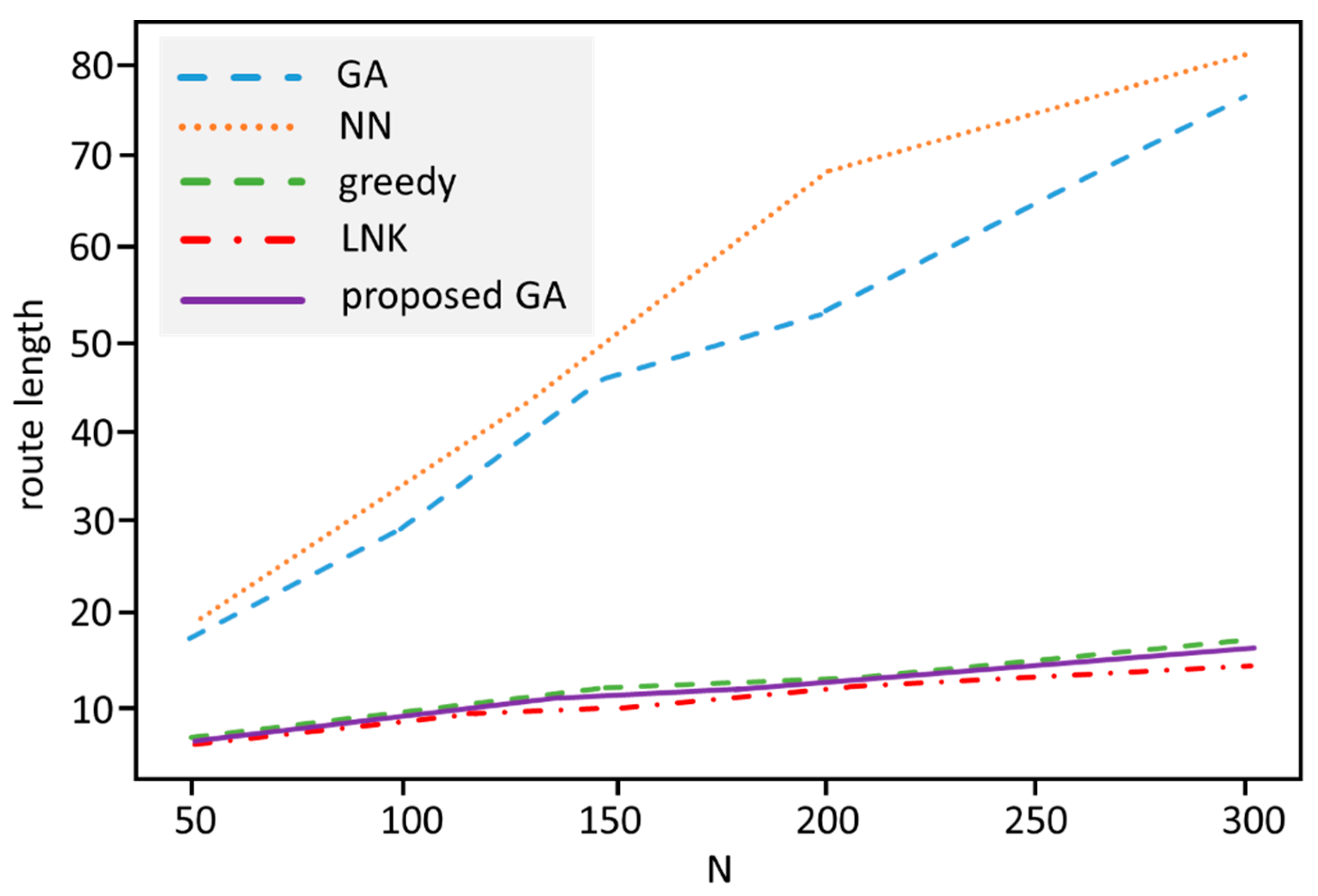 Processes 08 01363 g013