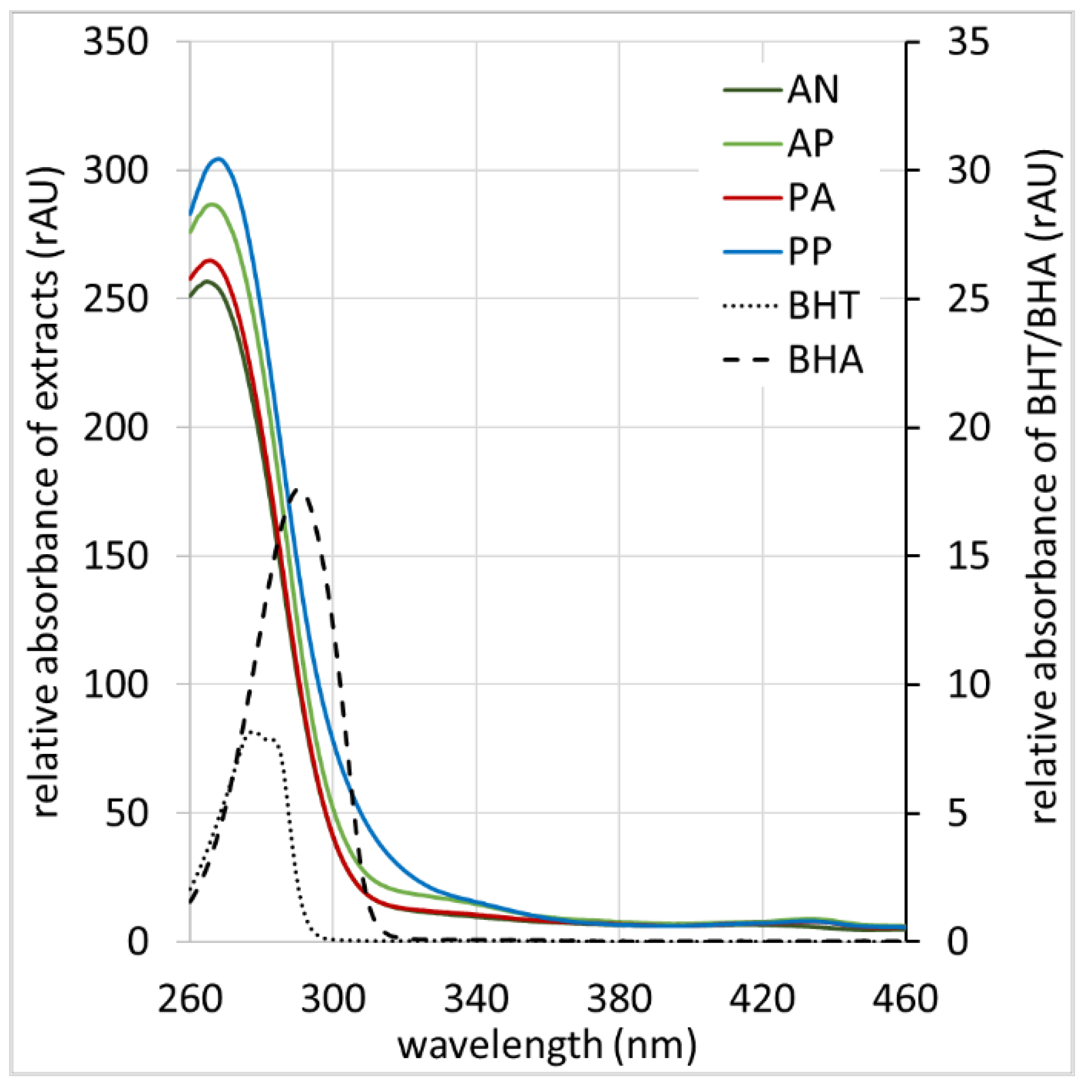 Processes 08 01366 g001