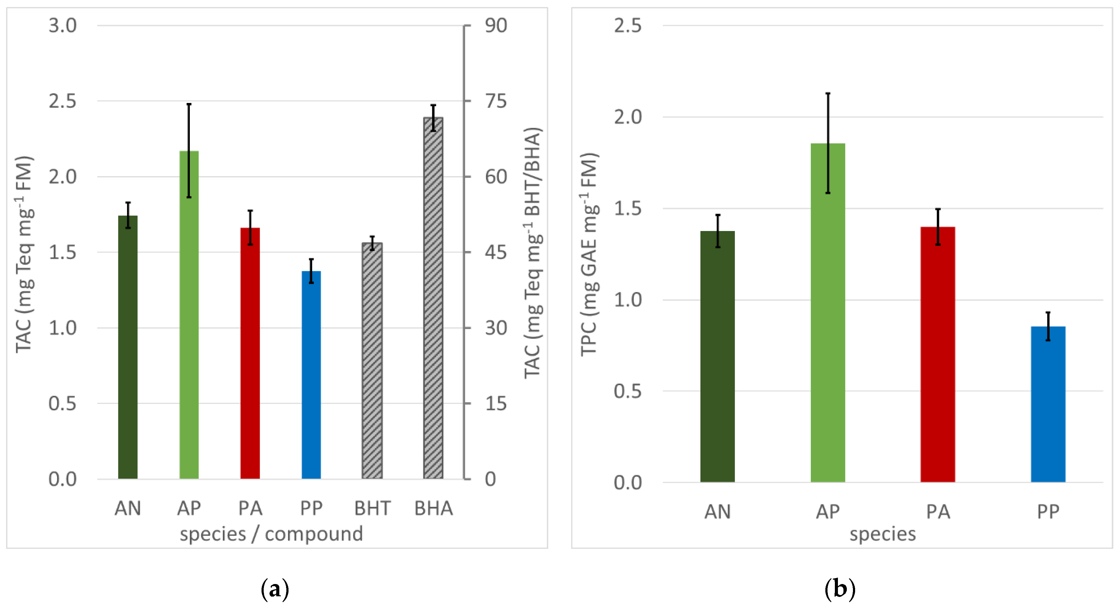 Processes 08 01366 g002