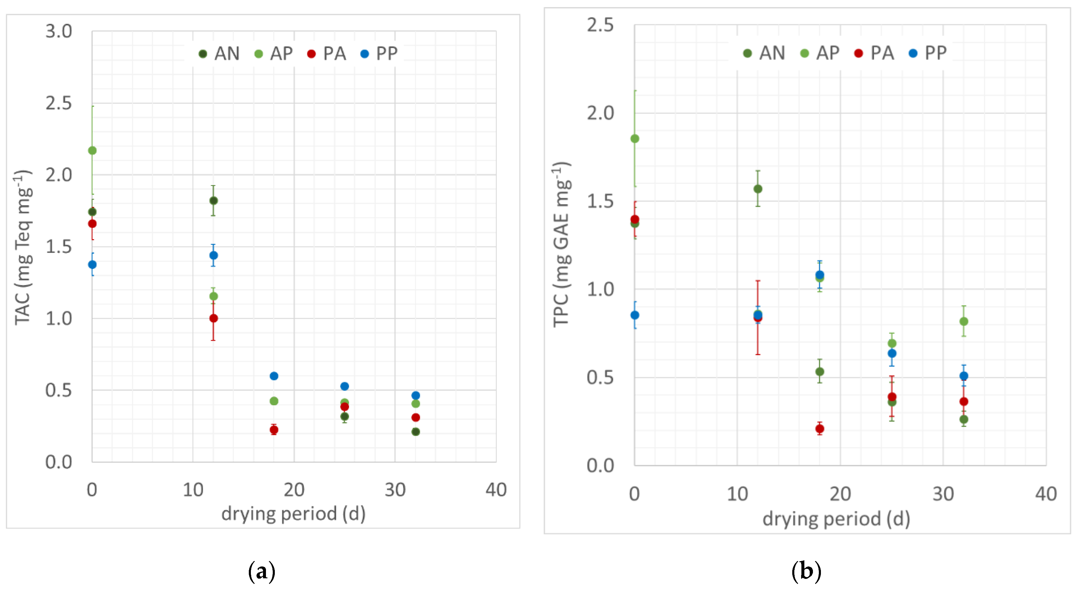 Processes 08 01366 g004