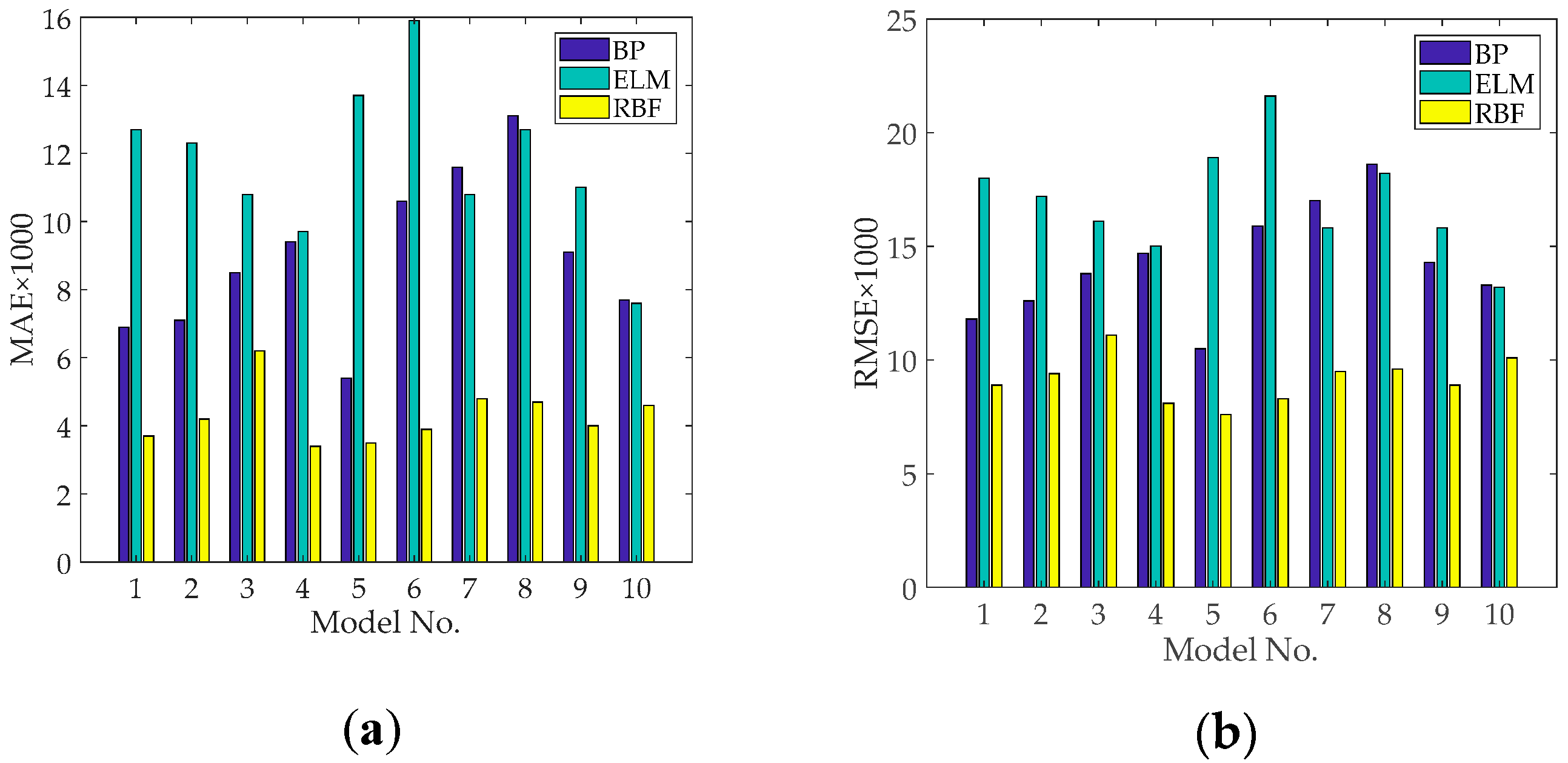 Processes 08 01369 g002a